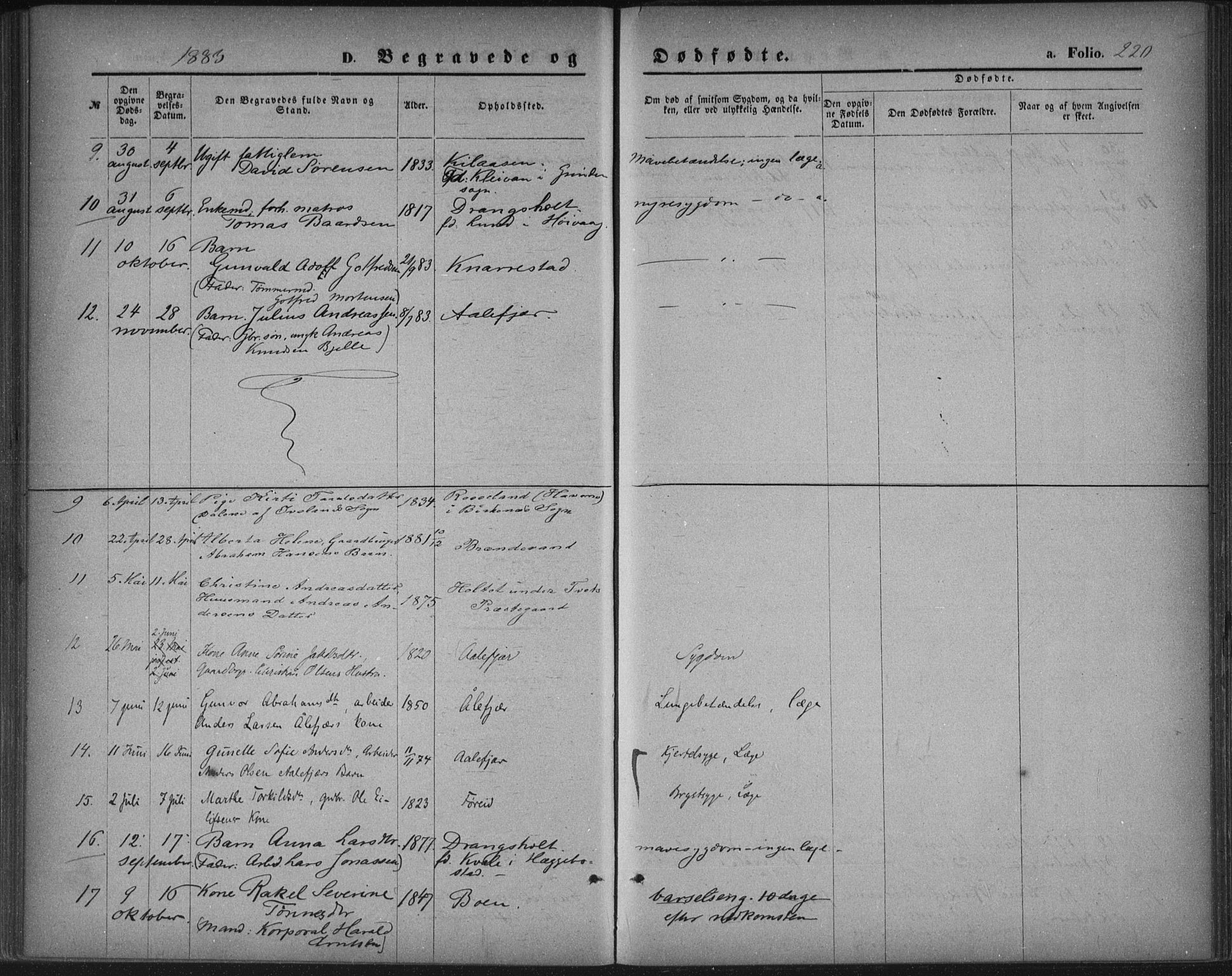 Tveit sokneprestkontor, AV/SAK-1111-0043/F/Fa/L0006: Parish register (official) no. A 6, 1872-1886, p. 220