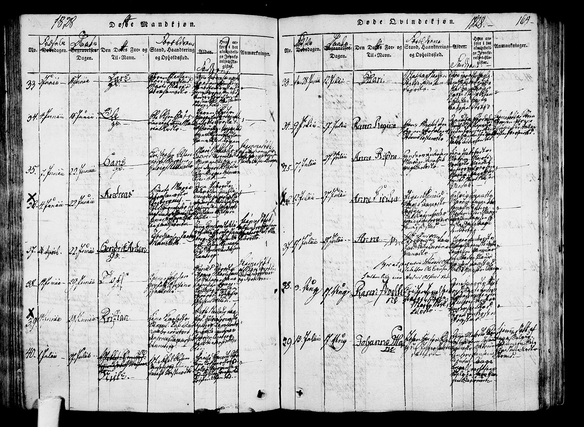 Sandar kirkebøker, AV/SAKO-A-243/F/Fa/L0004: Parish register (official) no. 4, 1814-1832, p. 164