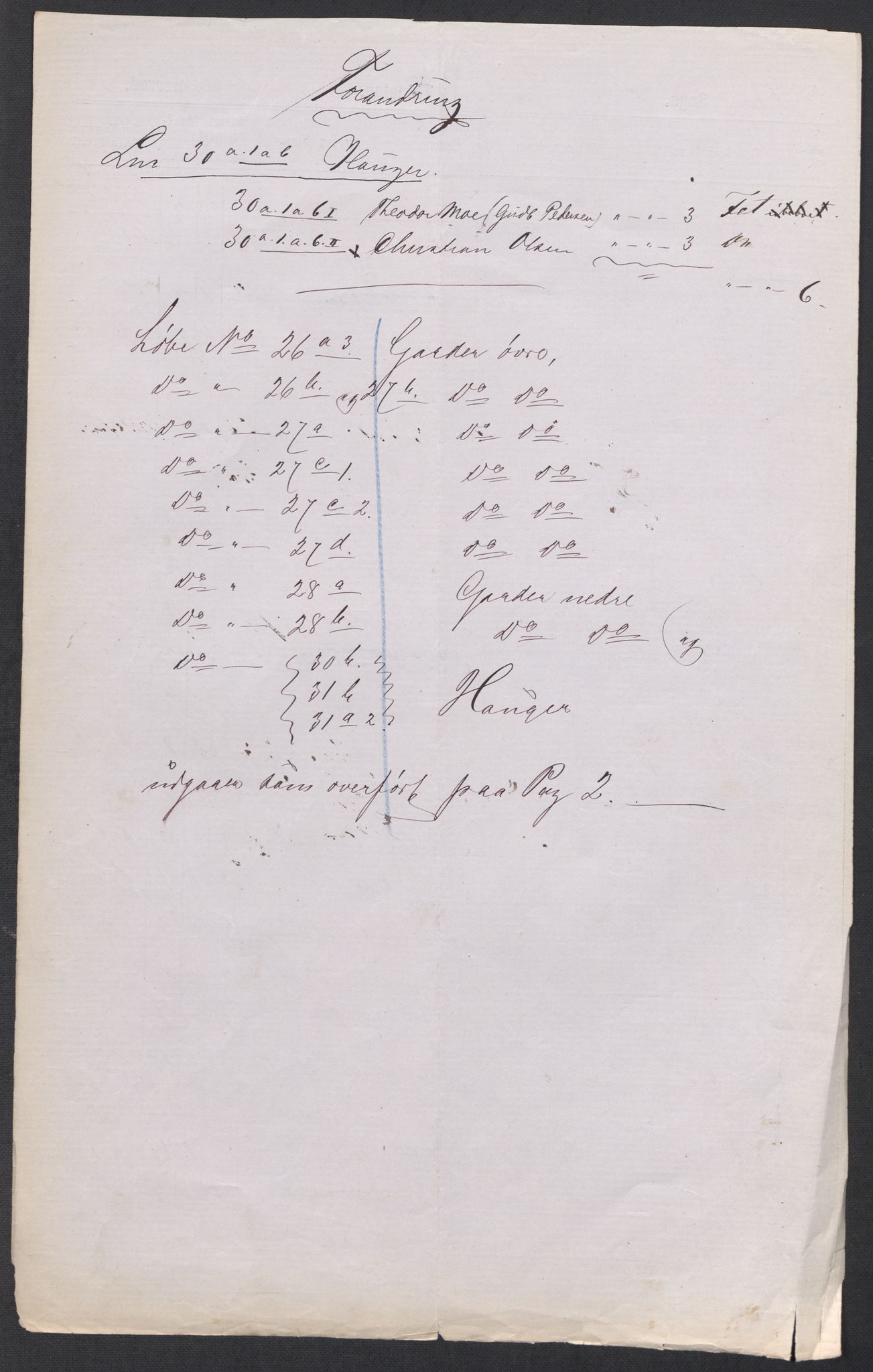 RA, 1875 census for 0227P Fet, 1875, p. 8