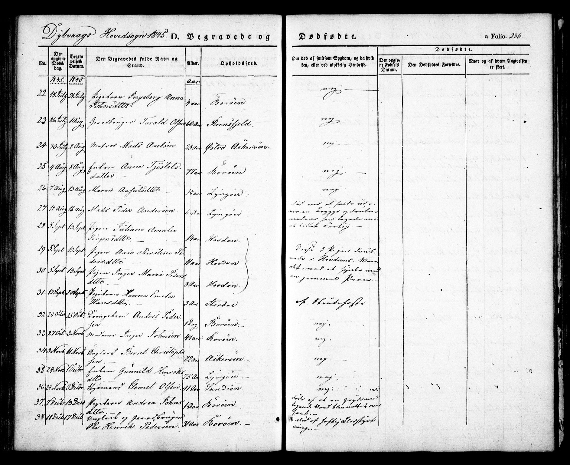 Dypvåg sokneprestkontor, AV/SAK-1111-0007/F/Fa/Faa/L0005: Parish register (official) no. A 5, 1841-1854, p. 286