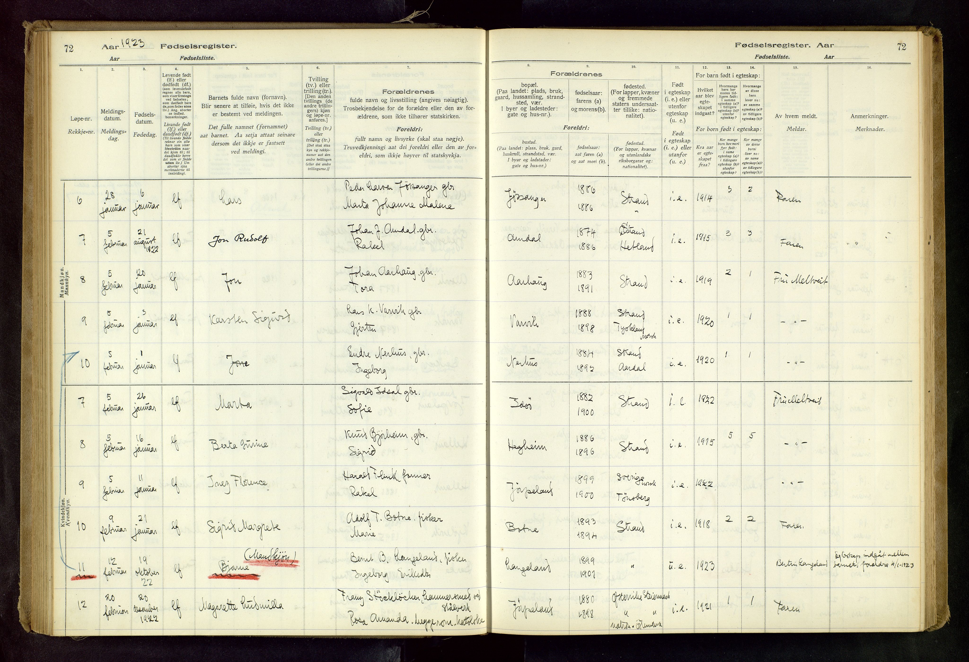 Strand sokneprestkontor, AV/SAST-A-101828/I/Id/L0001: Birth register no. 1, 1916-1938, p. 72