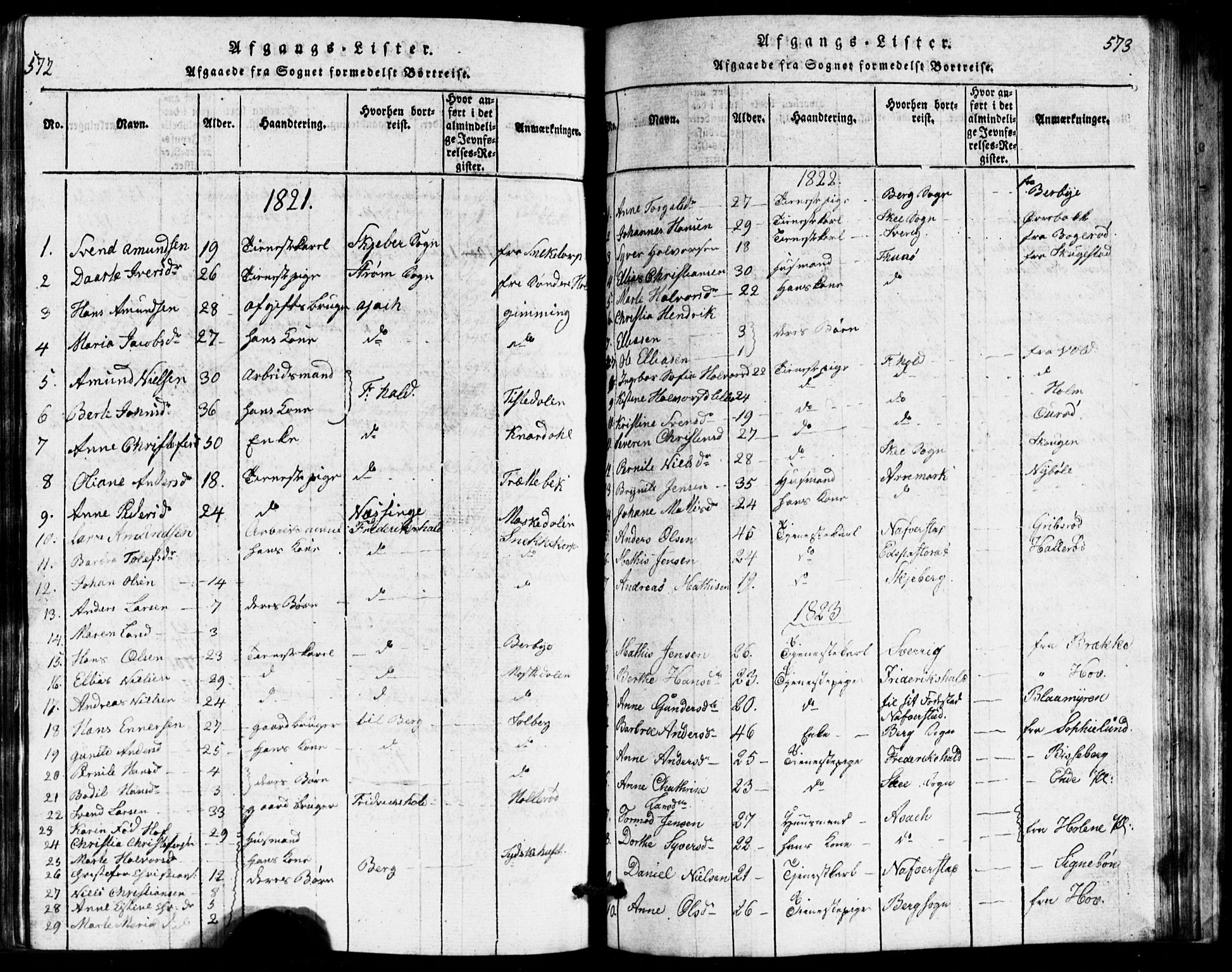 Idd prestekontor Kirkebøker, AV/SAO-A-10911/G/Ga/L0001: Parish register (copy) no. I 1, 1815-1826, p. 572-573