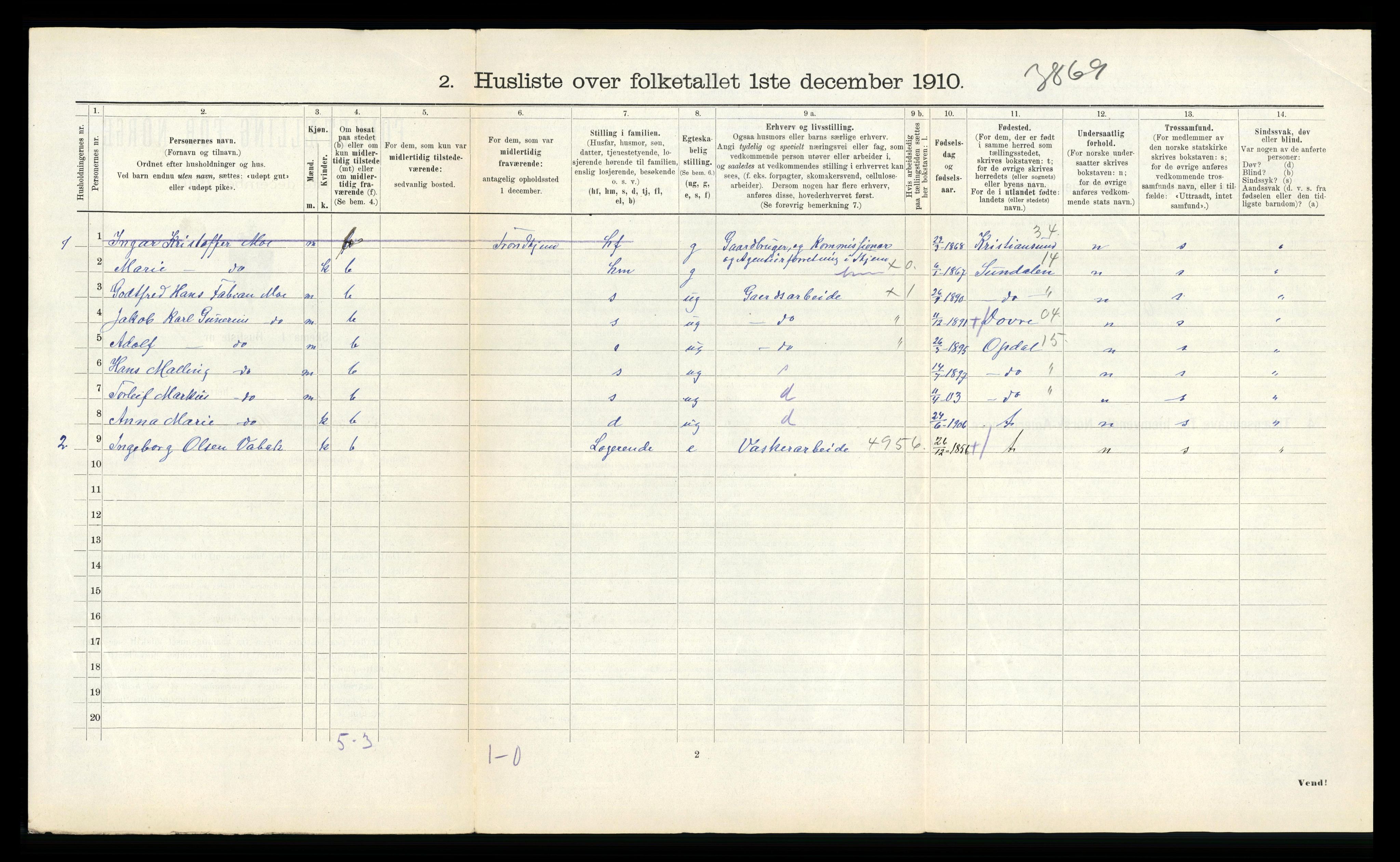 RA, 1910 census for Strinda, 1910, p. 745