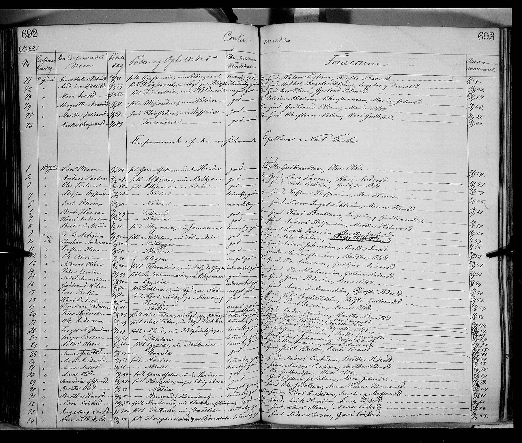 Gran prestekontor, AV/SAH-PREST-112/H/Ha/Haa/L0012: Parish register (official) no. 12, 1856-1874, p. 692-693