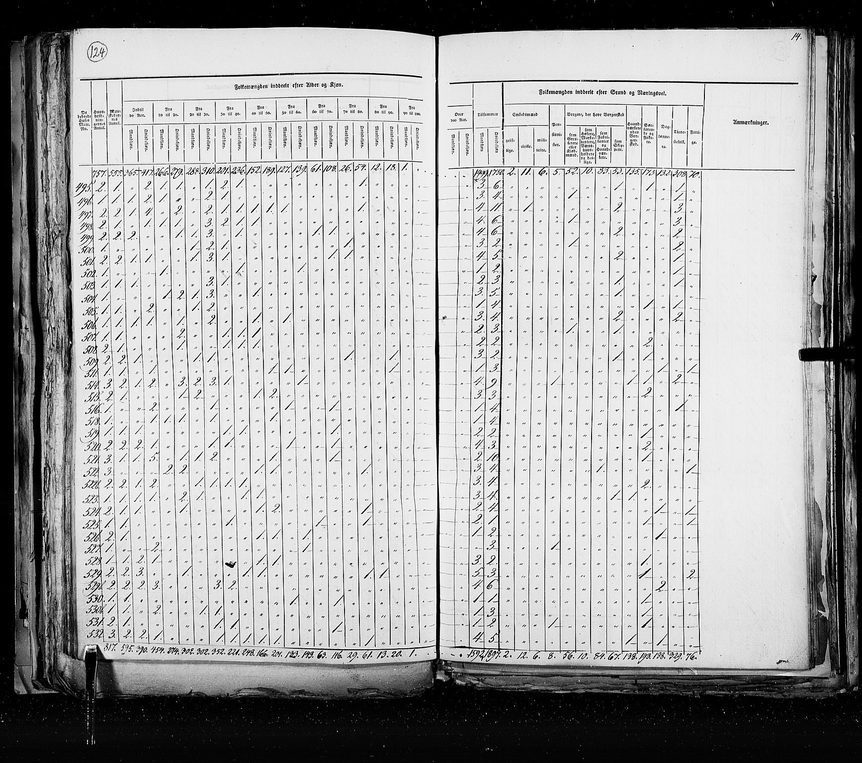 RA, Census 1825, vol. 21: Risør-Vardø, 1825, p. 124