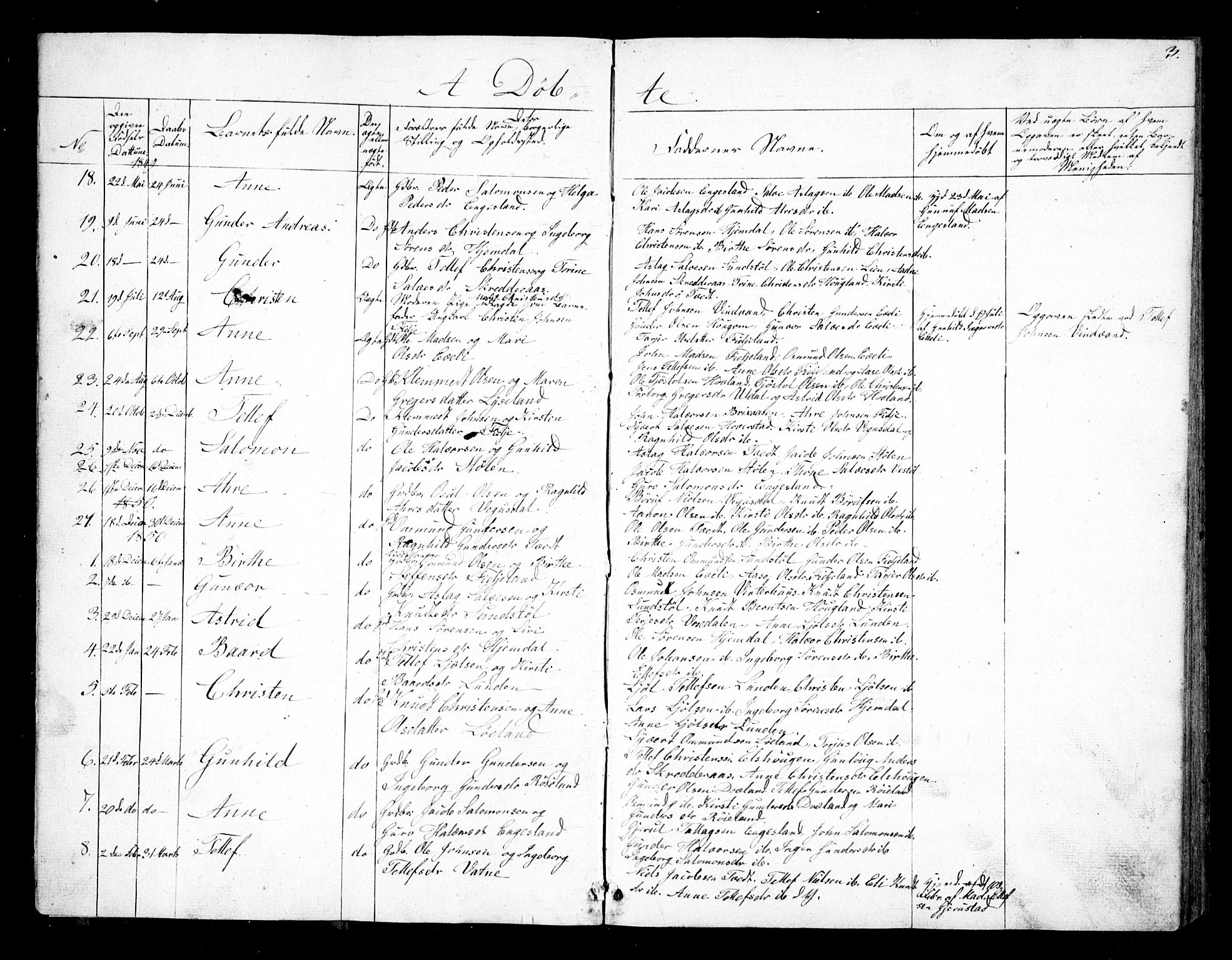 Herefoss sokneprestkontor, SAK/1111-0019/F/Fb/Fbb/L0001: Parish register (copy) no. B 1, 1849-1879, p. 3