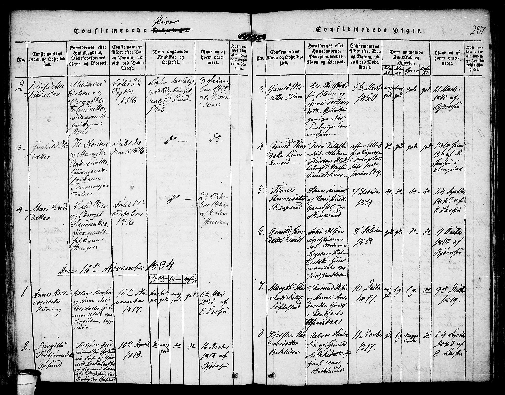 Kviteseid kirkebøker, SAKO/A-276/F/Fa/L0005: Parish register (official) no. I 5, 1815-1836, p. 287