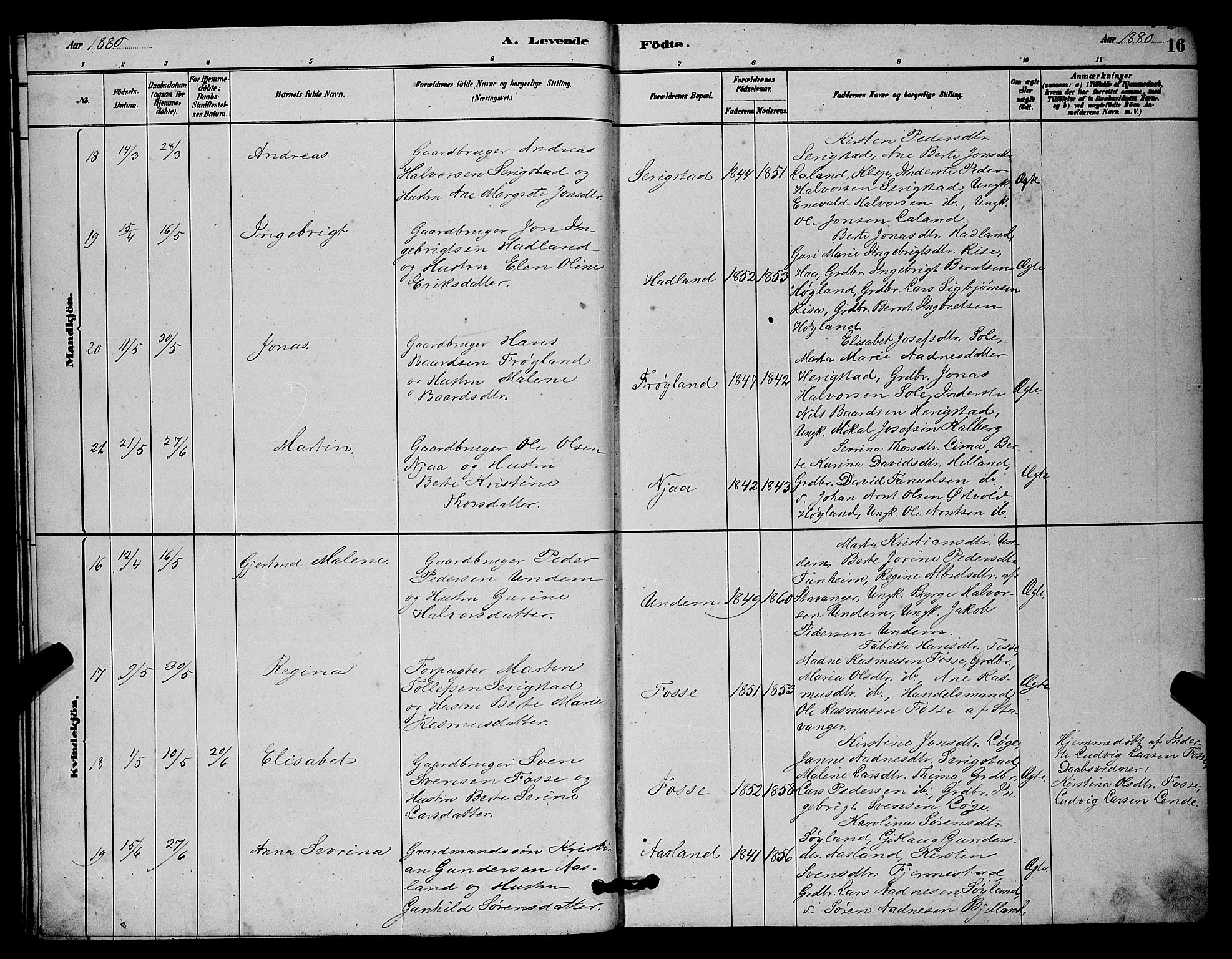 Lye sokneprestkontor, AV/SAST-A-101794/001/30BB/L0006: Parish register (copy) no. B 6, 1879-1888, p. 16