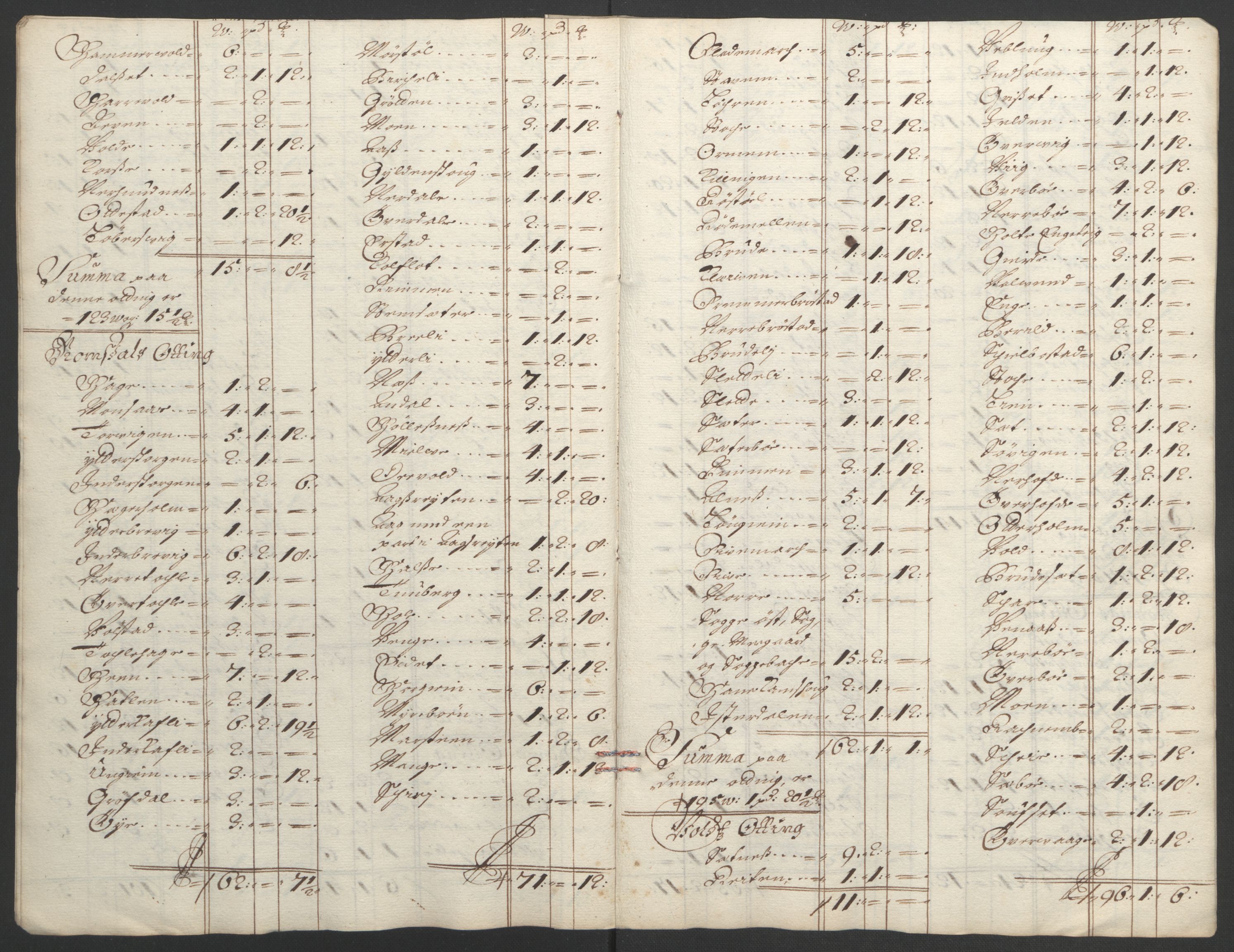 Rentekammeret inntil 1814, Reviderte regnskaper, Fogderegnskap, AV/RA-EA-4092/R55/L3651: Fogderegnskap Romsdal, 1693-1694, p. 257