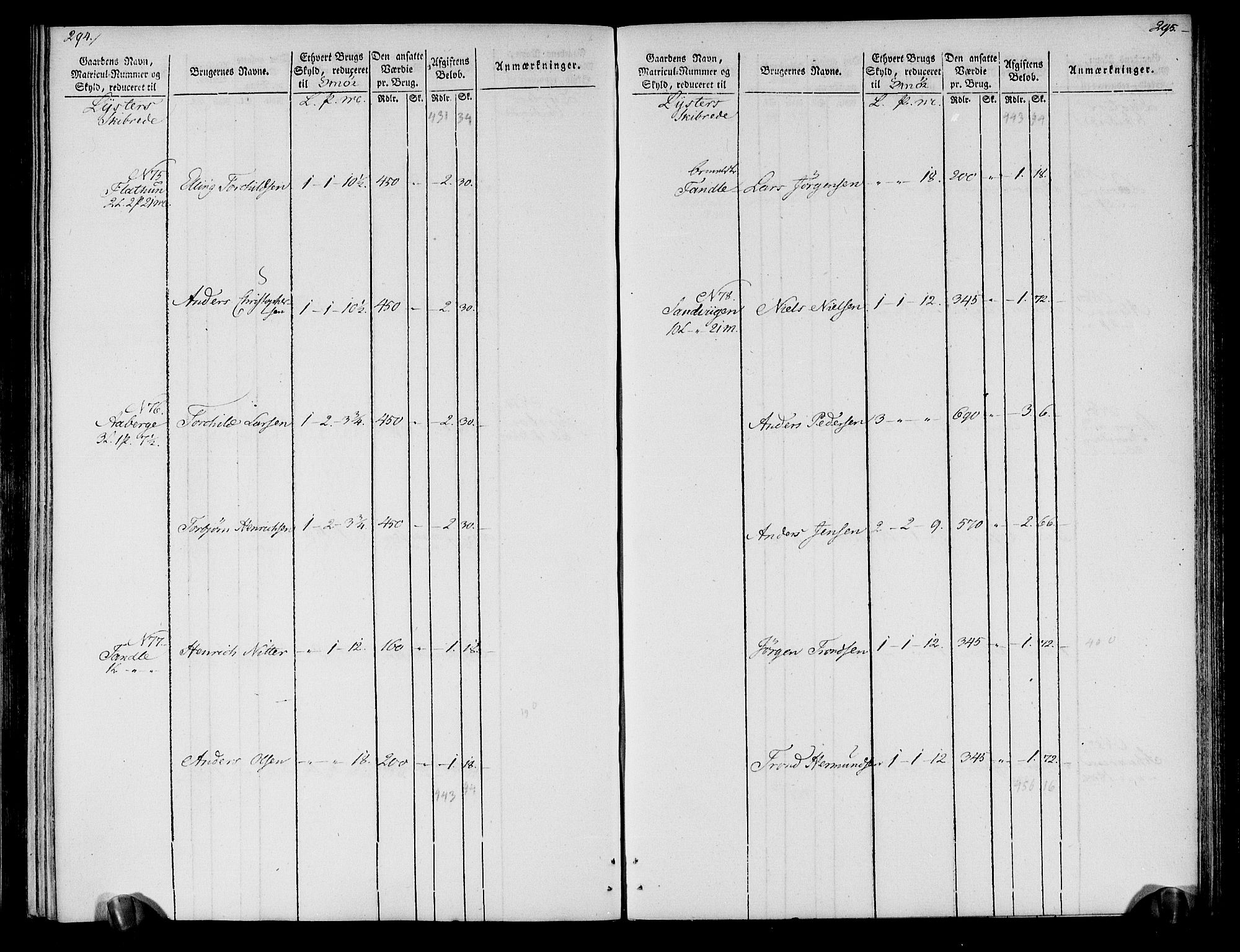 Rentekammeret inntil 1814, Realistisk ordnet avdeling, AV/RA-EA-4070/N/Ne/Nea/L0118: Ytre og Indre Sogn fogderi. Oppebørselsregister, 1803-1804, p. 152