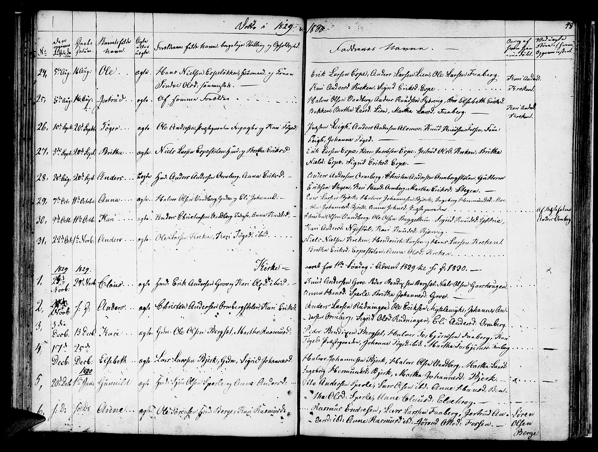 Jostedal sokneprestembete, SAB/A-80601/H/Haa/Haaa/L0003: Parish register (official) no. A 3, 1807-1837, p. 48