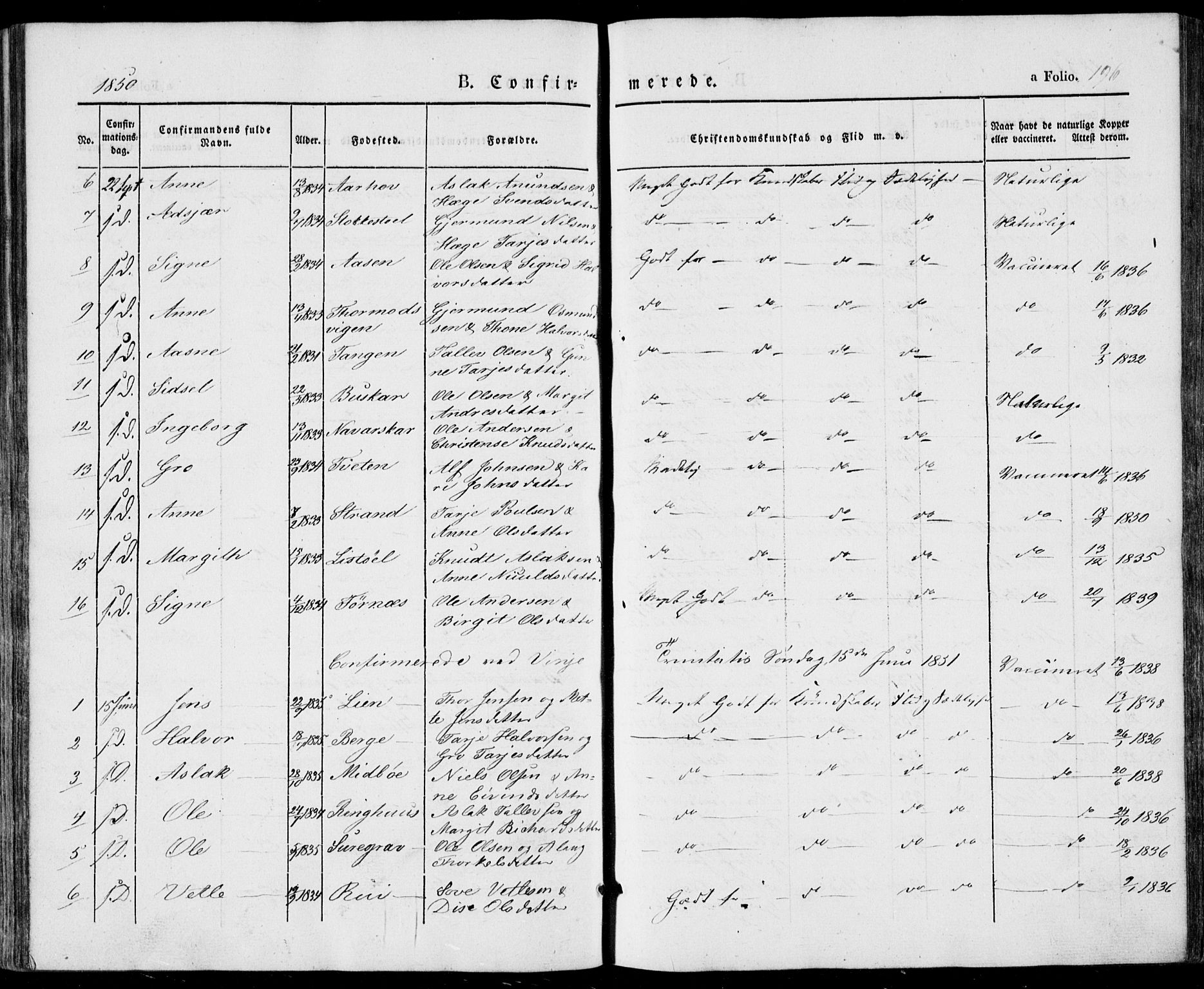 Vinje kirkebøker, SAKO/A-312/F/Fa/L0004: Parish register (official) no. I 4, 1843-1869, p. 196