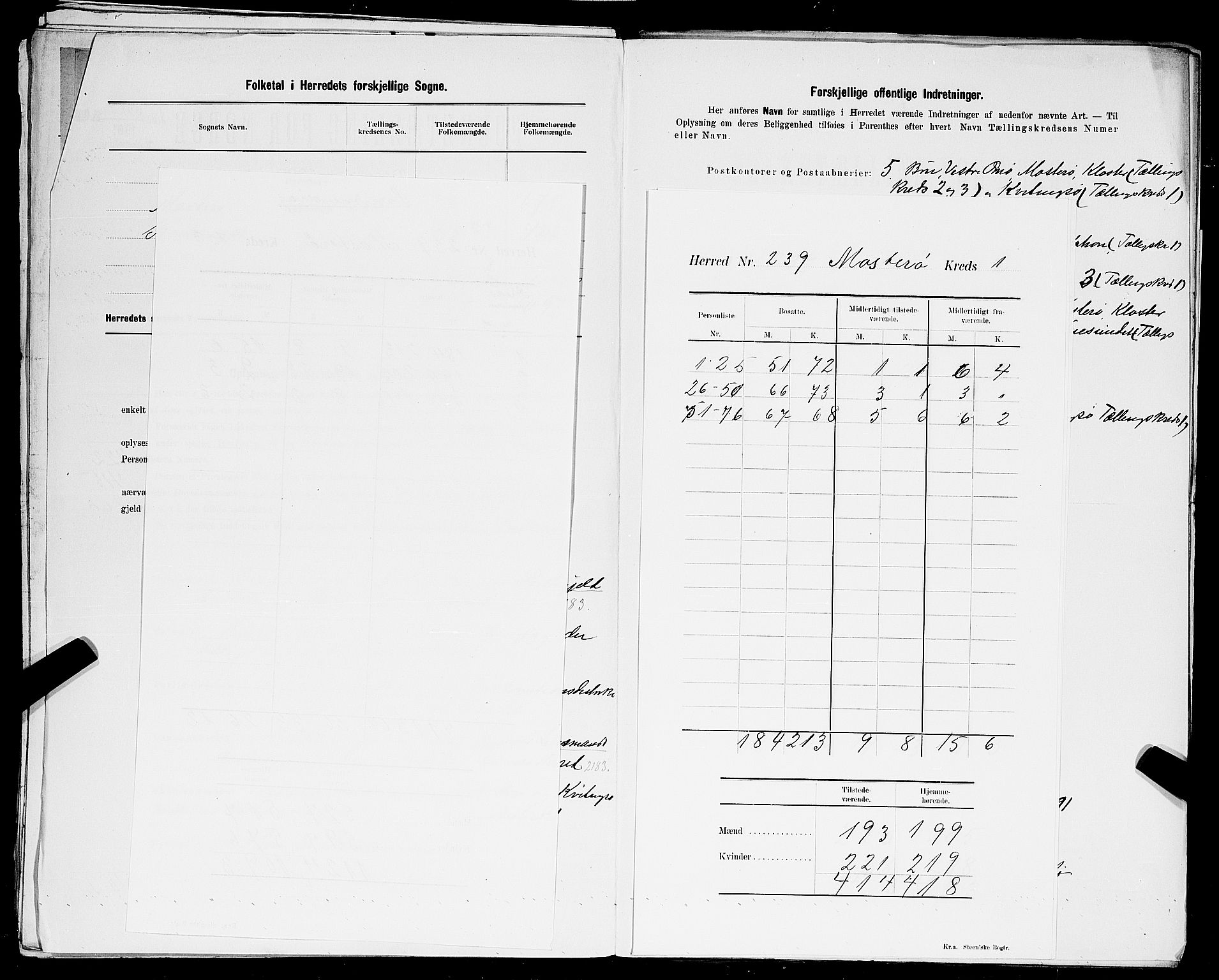 SAST, 1900 census for Mosterøy, 1900, p. 4