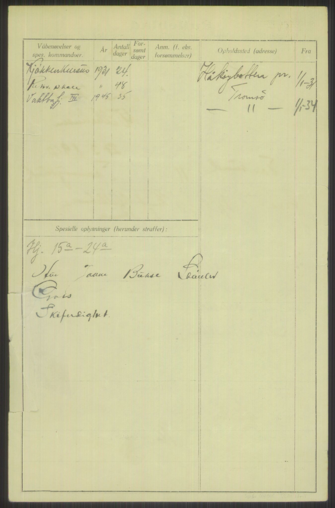 Forsvaret, Troms infanteriregiment nr. 16, AV/RA-RAFA-3146/P/Pa/L0015: Rulleblad for regimentets menige mannskaper, årsklasse 1931, 1931, p. 1184