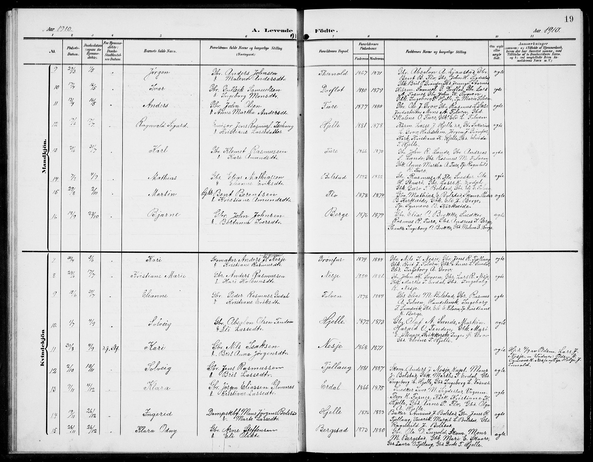 Stryn Sokneprestembete, SAB/A-82501: Parish register (copy) no. C 4, 1905-1936, p. 19
