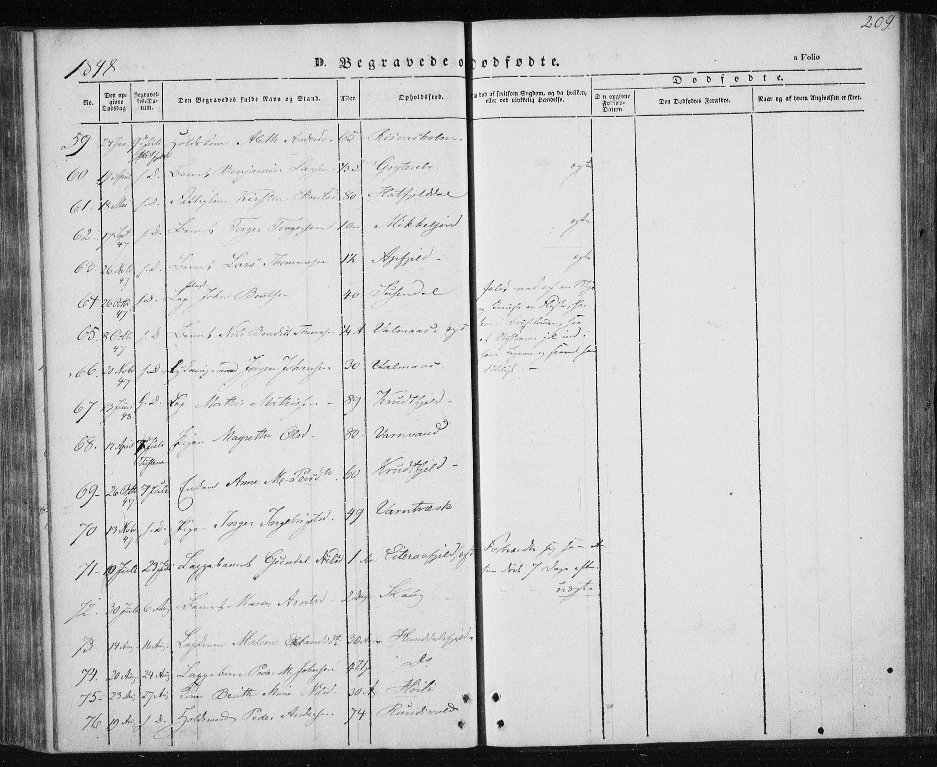 Ministerialprotokoller, klokkerbøker og fødselsregistre - Nordland, AV/SAT-A-1459/820/L0291: Parish register (official) no. 820A12, 1846-1854, p. 209