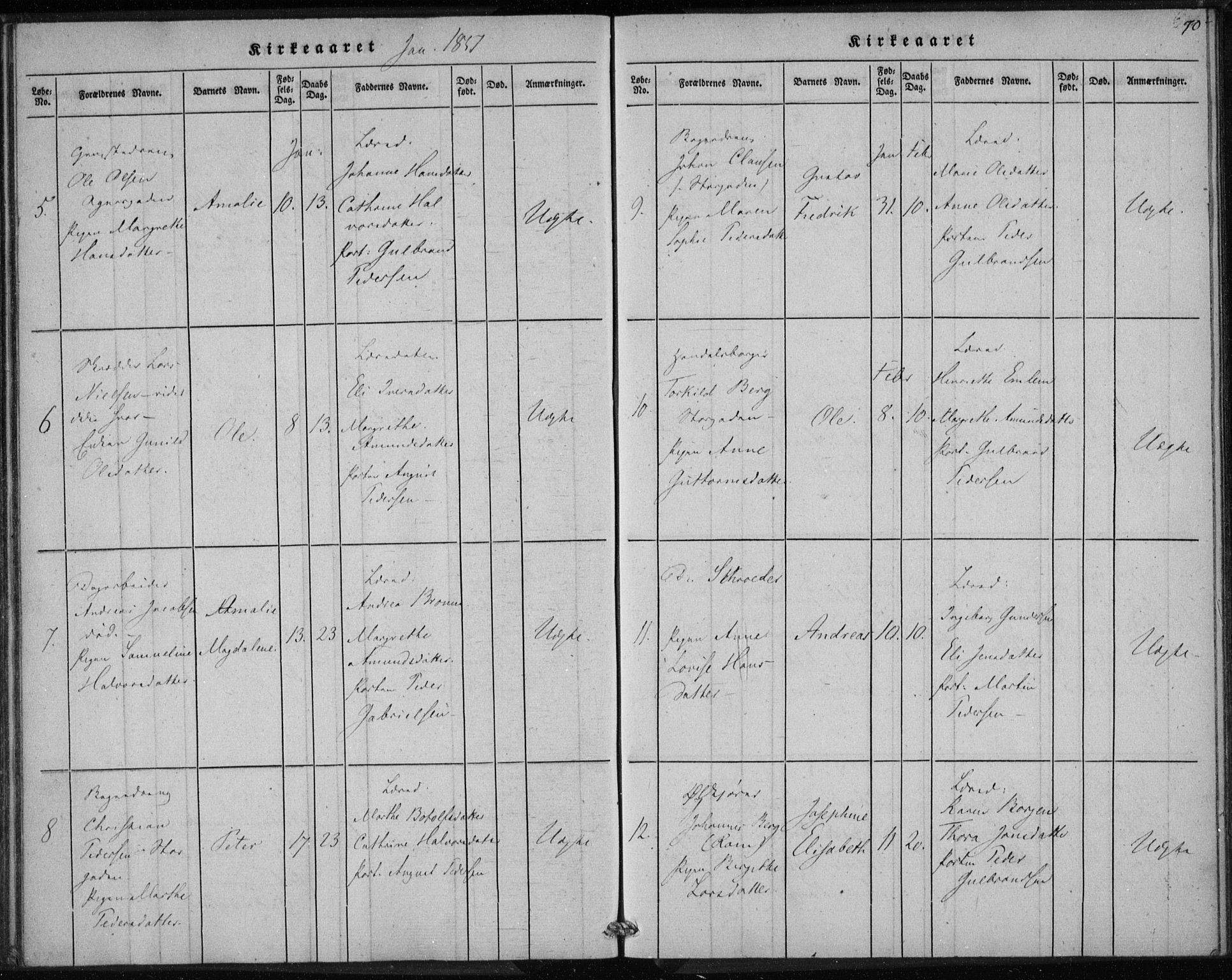 Rikshospitalet prestekontor Kirkebøker, AV/SAO-A-10309b/K/L0001/0003: Baptism register no. 1.3, 1848-1854, p. 70