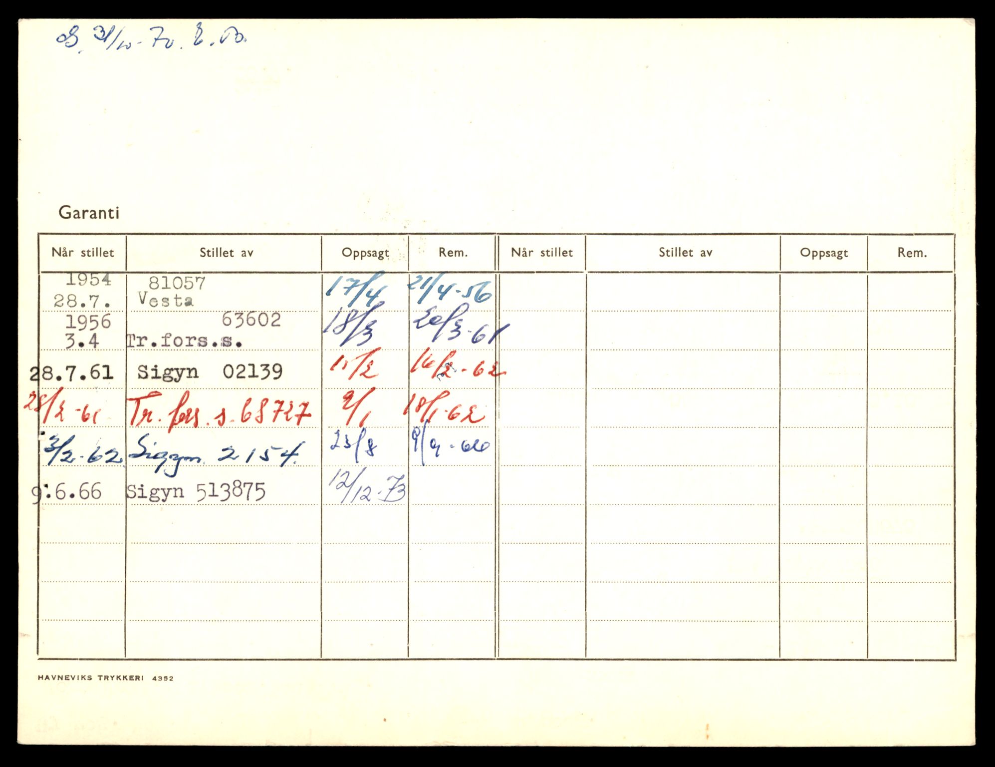 Møre og Romsdal vegkontor - Ålesund trafikkstasjon, AV/SAT-A-4099/F/Fe/L0045: Registreringskort for kjøretøy T 14320 - T 14444, 1927-1998, p. 1798