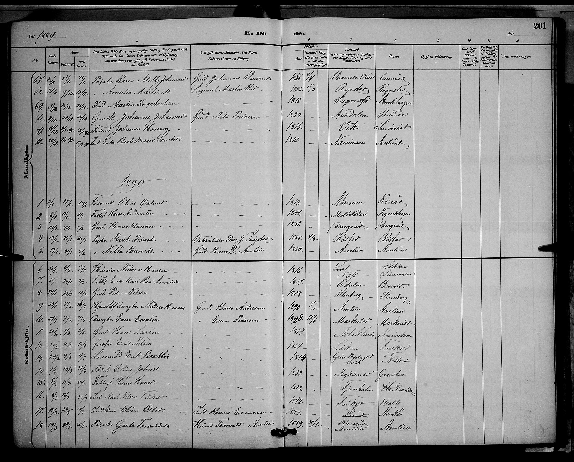 Vestre Toten prestekontor, SAH/PREST-108/H/Ha/Hab/L0009: Parish register (copy) no. 9, 1888-1900, p. 201