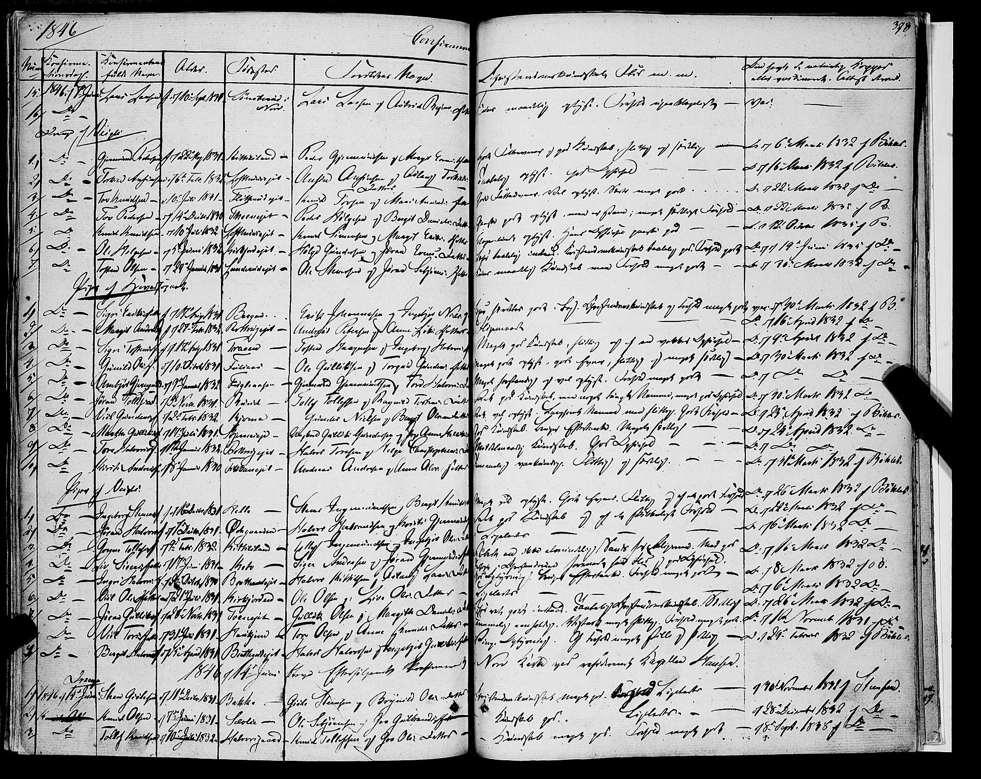 Rollag kirkebøker, AV/SAKO-A-240/F/Fa/L0007: Parish register (official) no. I 7, 1828-1847, p. 378