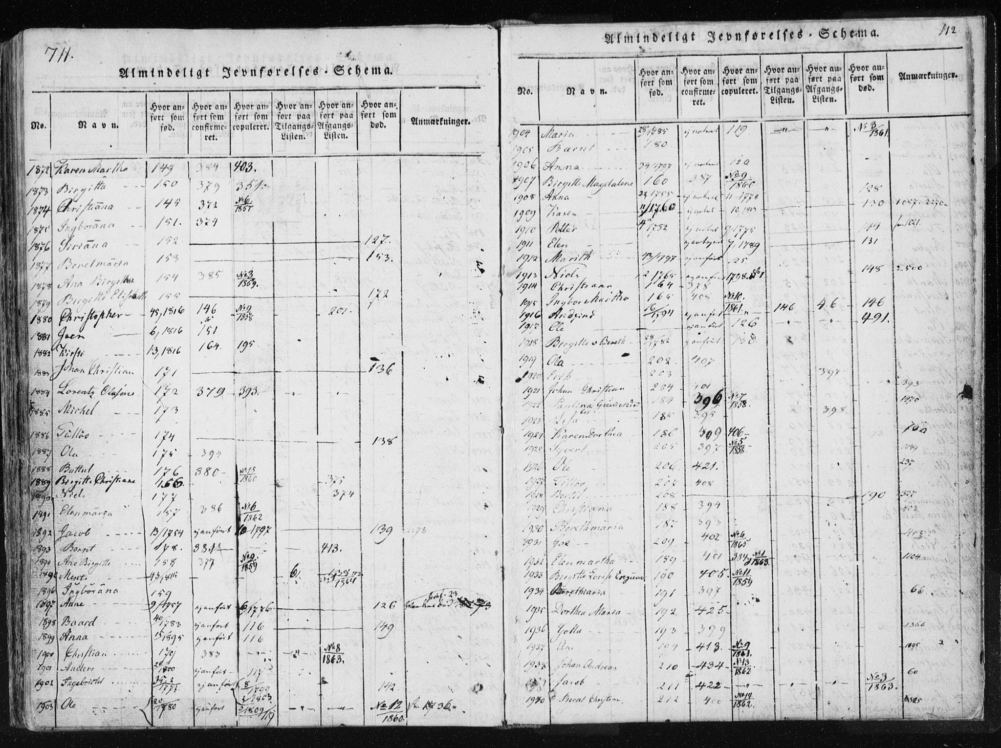 Ministerialprotokoller, klokkerbøker og fødselsregistre - Nord-Trøndelag, SAT/A-1458/749/L0469: Parish register (official) no. 749A03, 1817-1857, p. 711-712