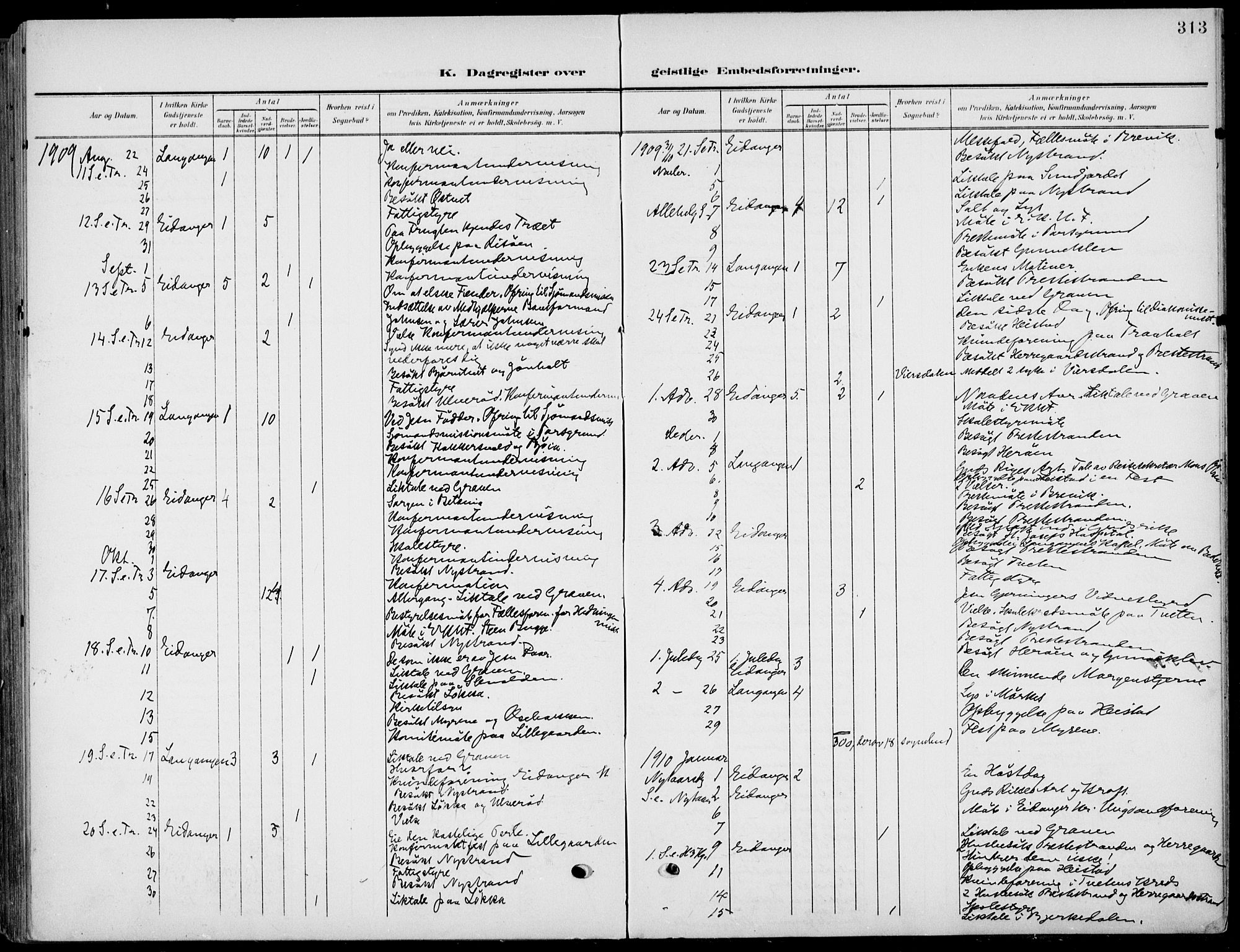 Eidanger kirkebøker, SAKO/A-261/F/Fa/L0013: Parish register (official) no. 13, 1900-1913, p. 313
