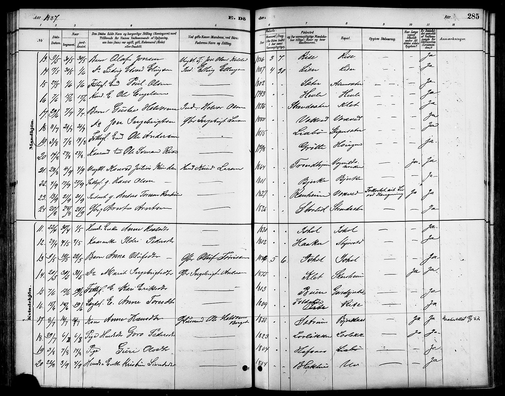 Ministerialprotokoller, klokkerbøker og fødselsregistre - Sør-Trøndelag, SAT/A-1456/678/L0901: Parish register (official) no. 678A10, 1881-1894, p. 285