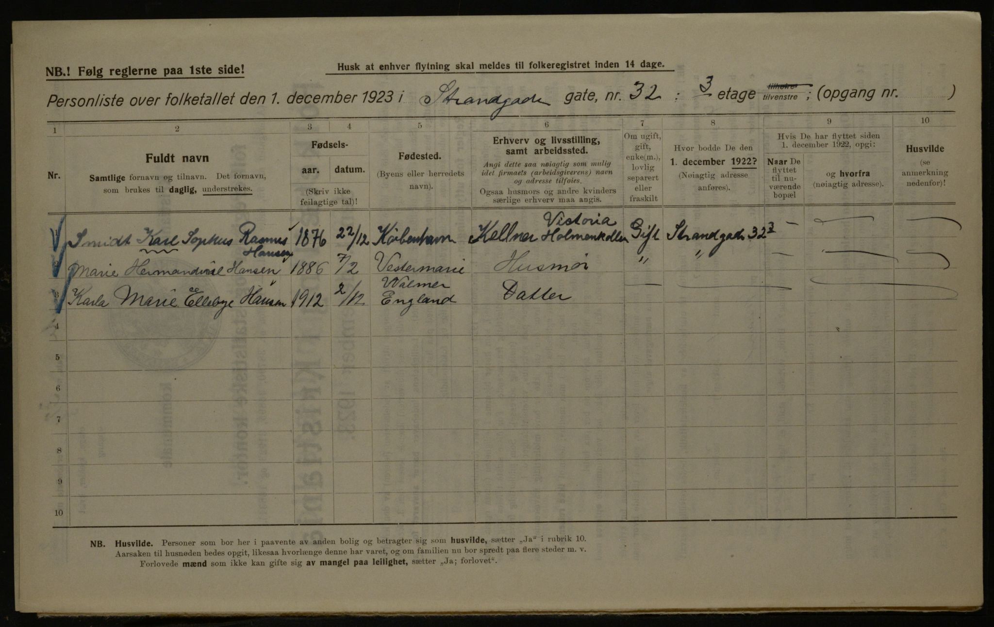 OBA, Municipal Census 1923 for Kristiania, 1923, p. 115101