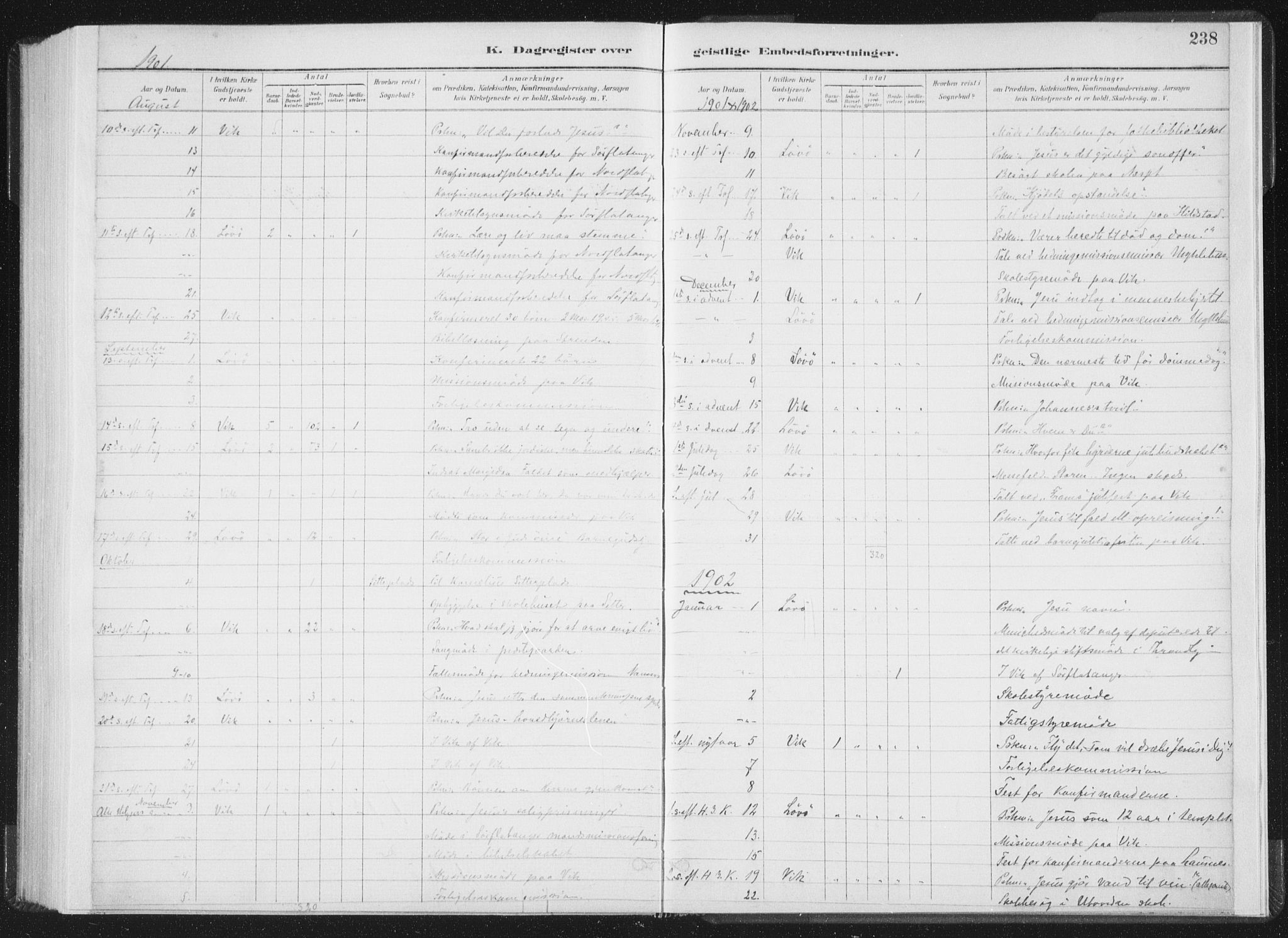 Ministerialprotokoller, klokkerbøker og fødselsregistre - Nord-Trøndelag, SAT/A-1458/771/L0597: Parish register (official) no. 771A04, 1885-1910, p. 238