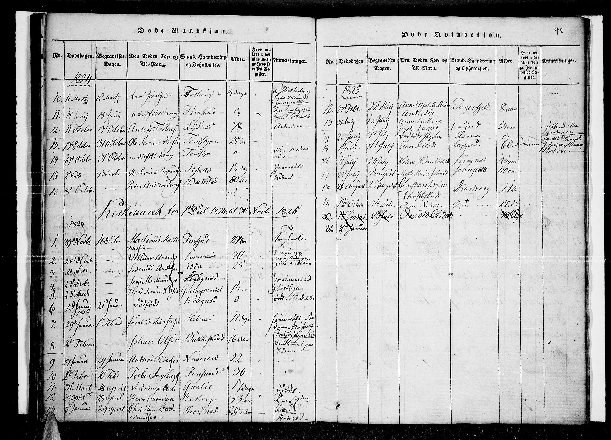 Lenvik sokneprestembete, AV/SATØ-S-1310/H/Ha/Haa/L0003kirke: Parish register (official) no. 3, 1820-1831, p. 98