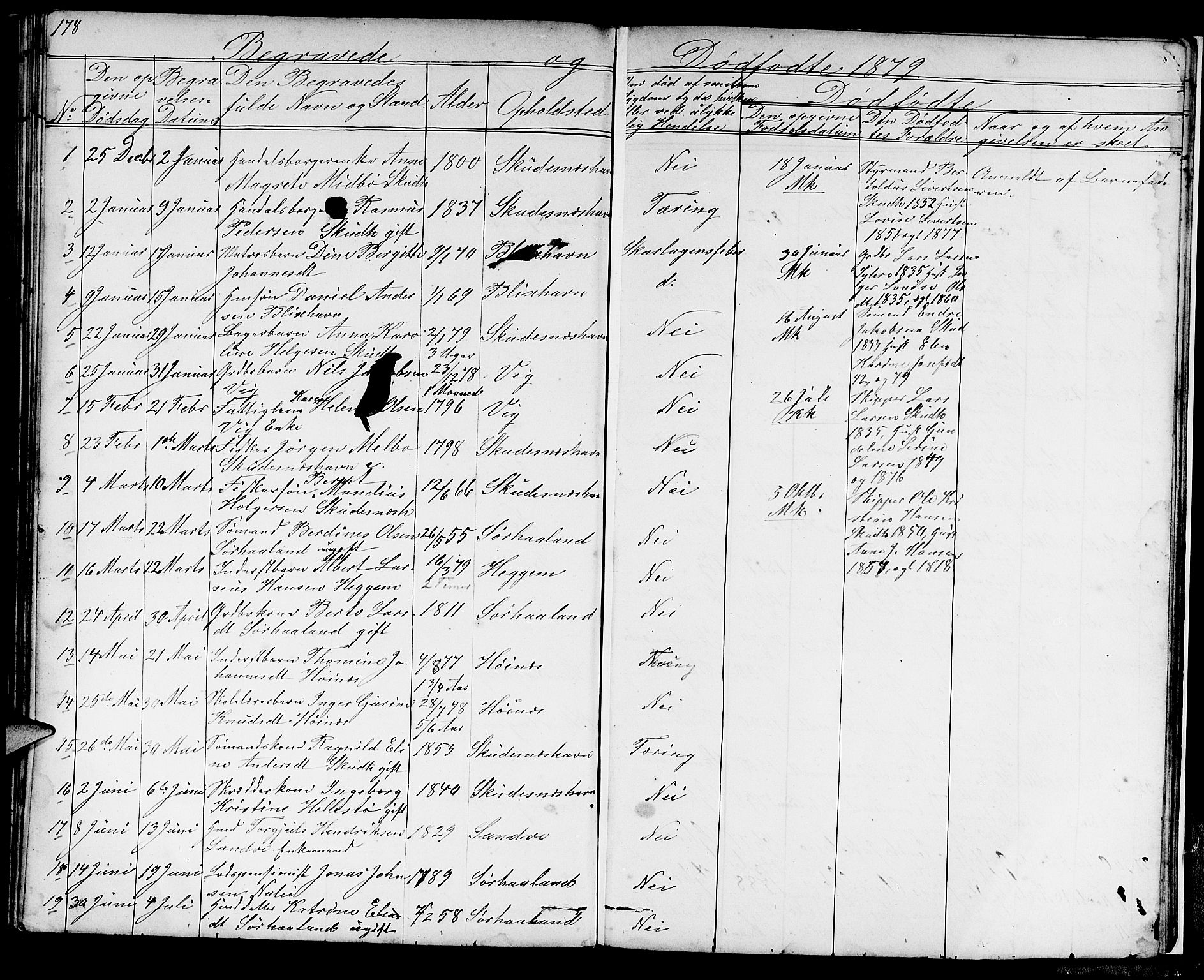 Skudenes sokneprestkontor, SAST/A -101849/H/Ha/Hab/L0004: Parish register (copy) no. B 4, 1865-1884, p. 178