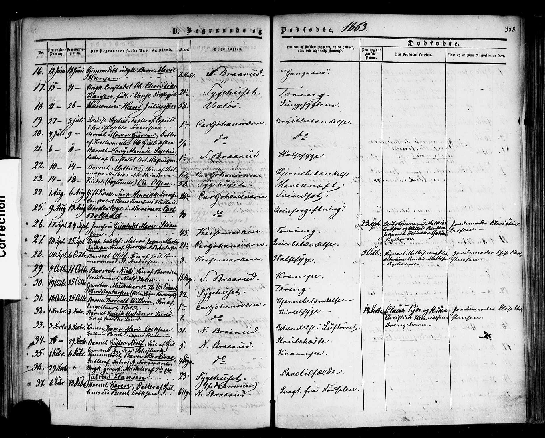 Horten kirkebøker, SAKO/A-348/F/Fa/L0001: Parish register (official) no. 1, 1855-1871, p. 358