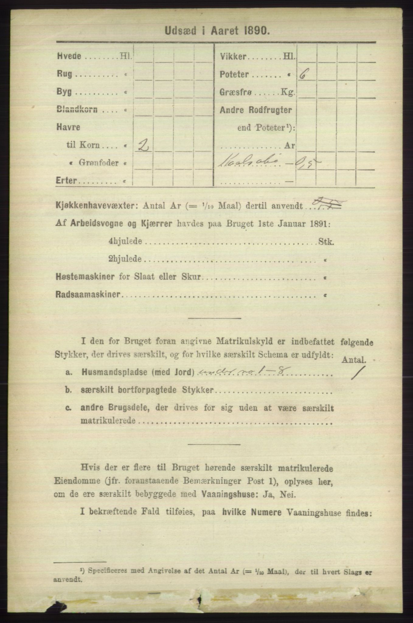 RA, 1891 census for 1218 Finnås, 1891, p. 7033