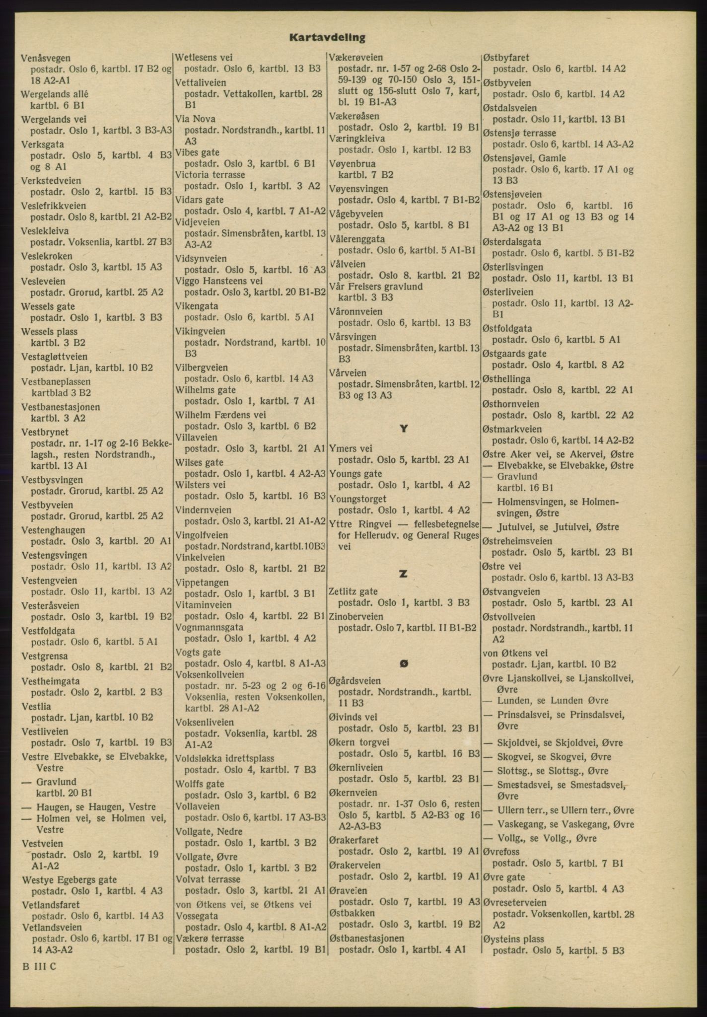 Kristiania/Oslo adressebok, PUBL/-, 1965-1966