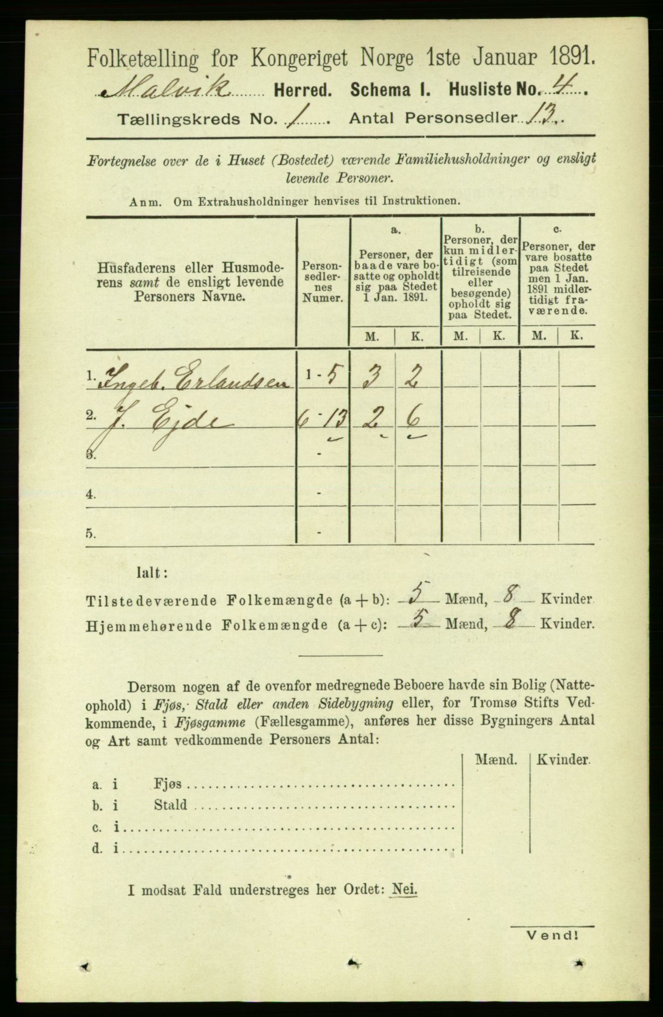 RA, 1891 census for 1663 Malvik, 1891, p. 21