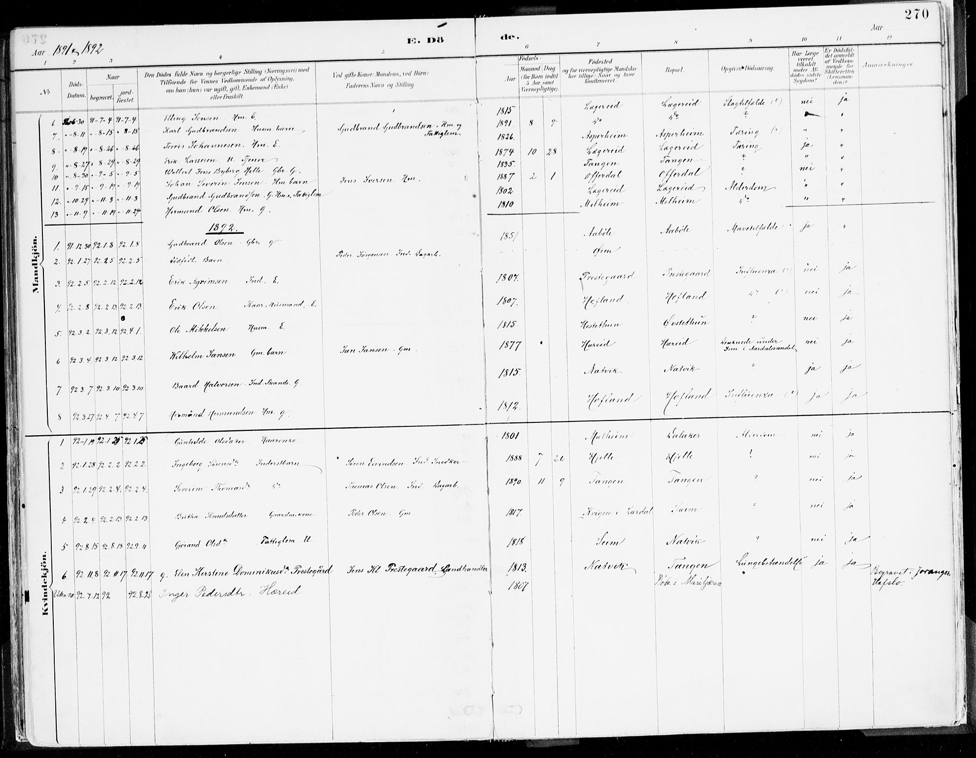 Årdal sokneprestembete, SAB/A-81701: Parish register (official) no. A 5, 1887-1917, p. 270