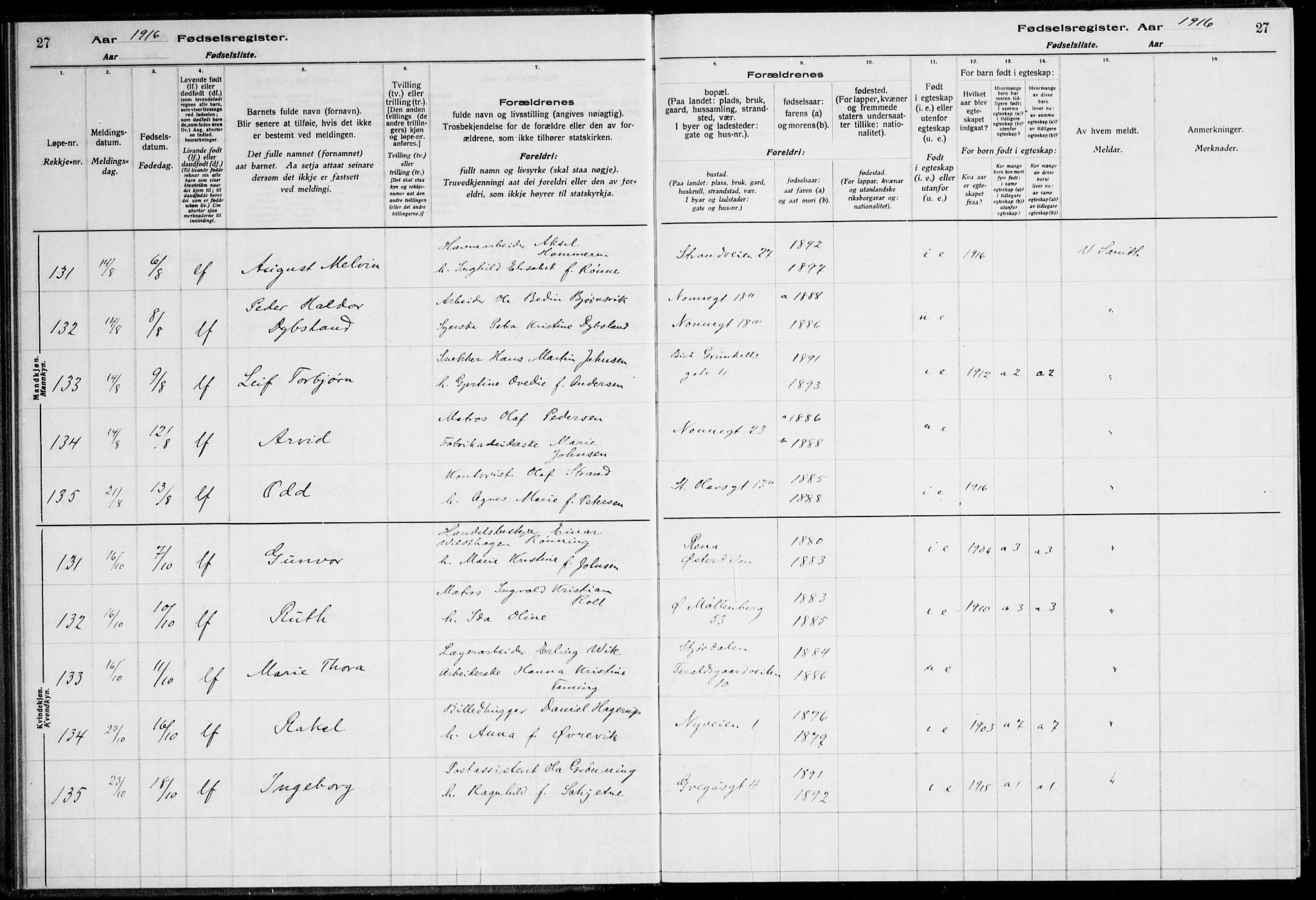 Ministerialprotokoller, klokkerbøker og fødselsregistre - Sør-Trøndelag, SAT/A-1456/600/L0002: Birth register no. 600.II.4.1, 1916-1920, p. 27