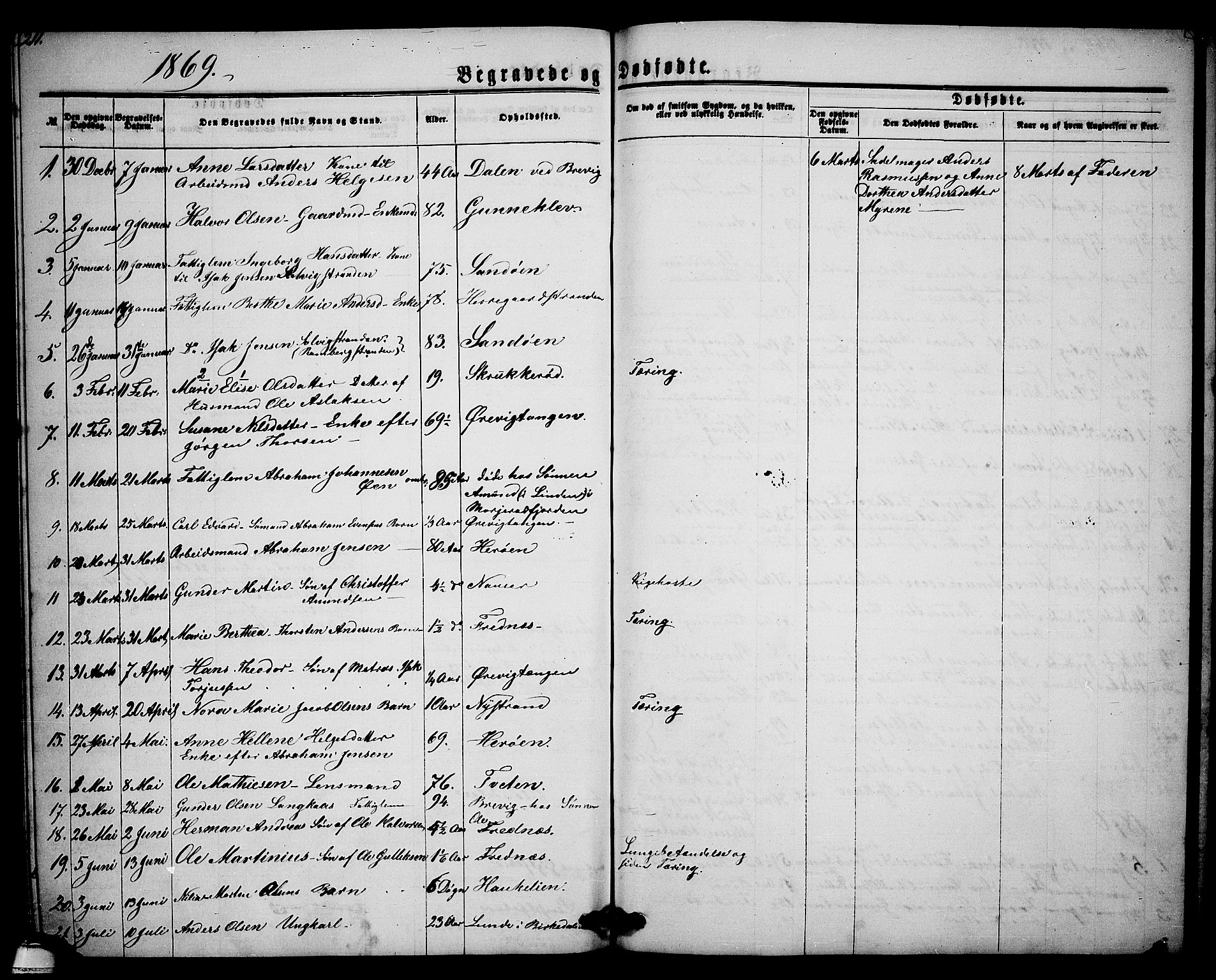 Eidanger kirkebøker, SAKO/A-261/G/Ga/L0001: Parish register (copy) no. 1, 1863-1878, p. 211