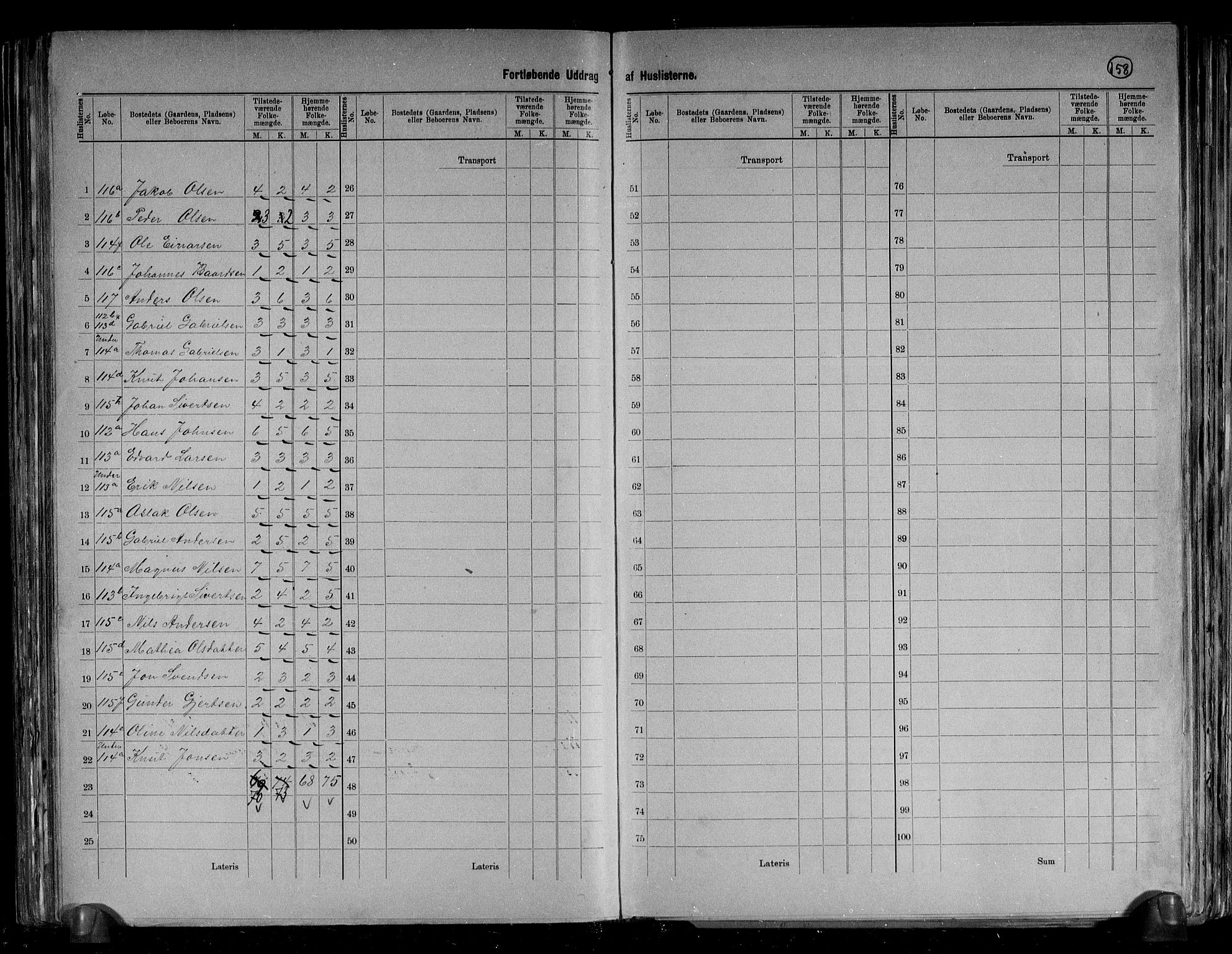 RA, 1891 census for 1617 Hitra, 1891, p. 15