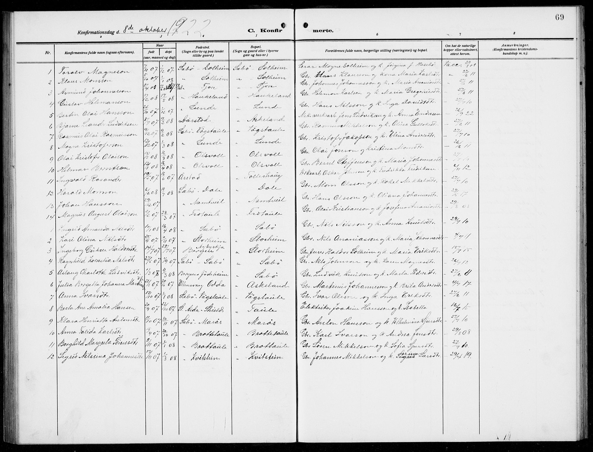 Manger sokneprestembete, AV/SAB-A-76801/H/Hab: Parish register (copy) no. D  4, 1910-1935, p. 69