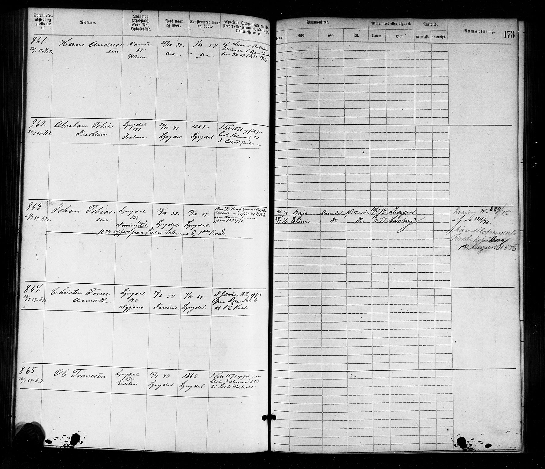 Farsund mønstringskrets, AV/SAK-2031-0017/F/Fa/L0001: Annotasjonsrulle nr 1-1920 med register, M-1, 1869-1877, p. 202