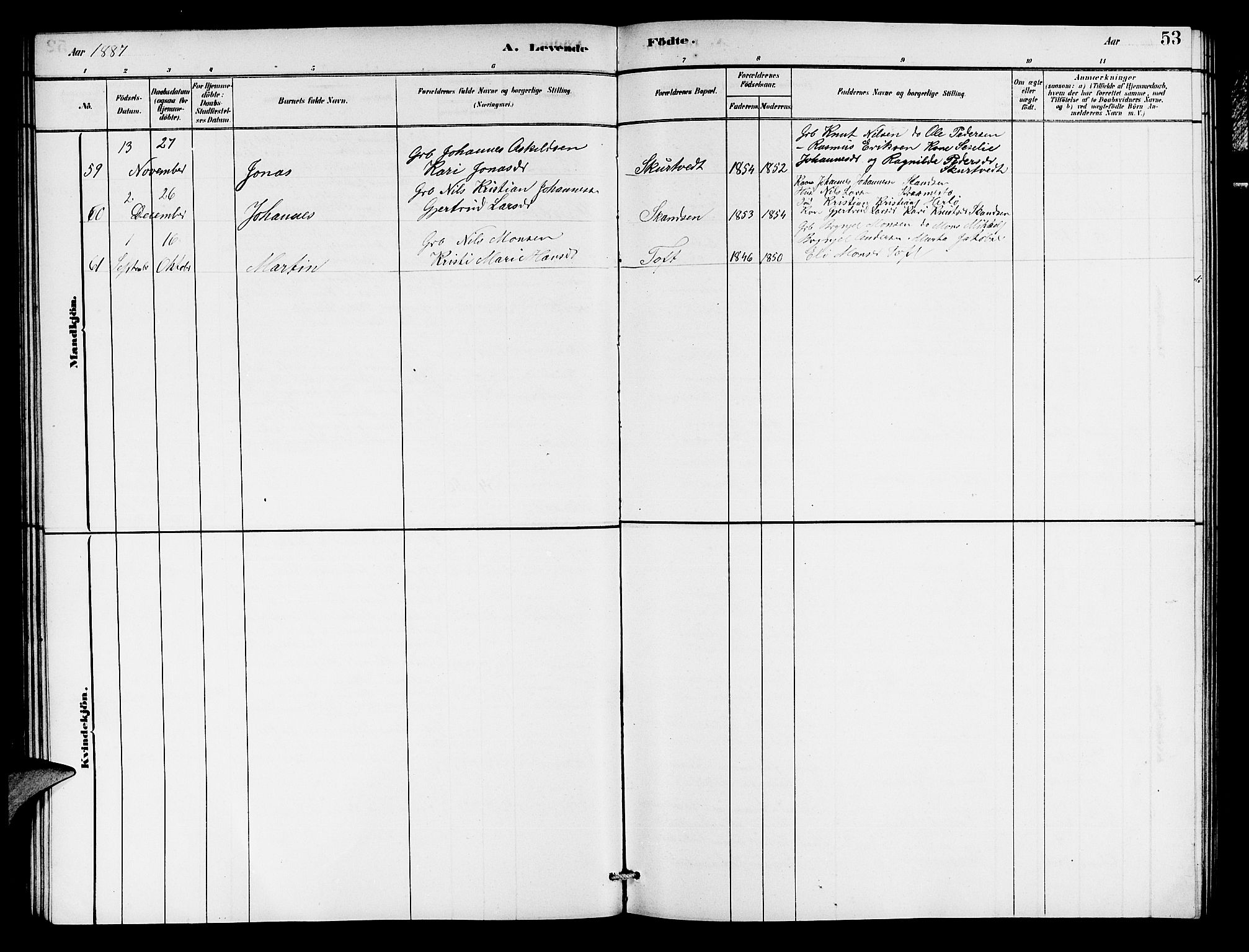 Herdla Sokneprestembete, AV/SAB-A-75701/H/Hab: Parish register (copy) no. A 2, 1881-1888, p. 53