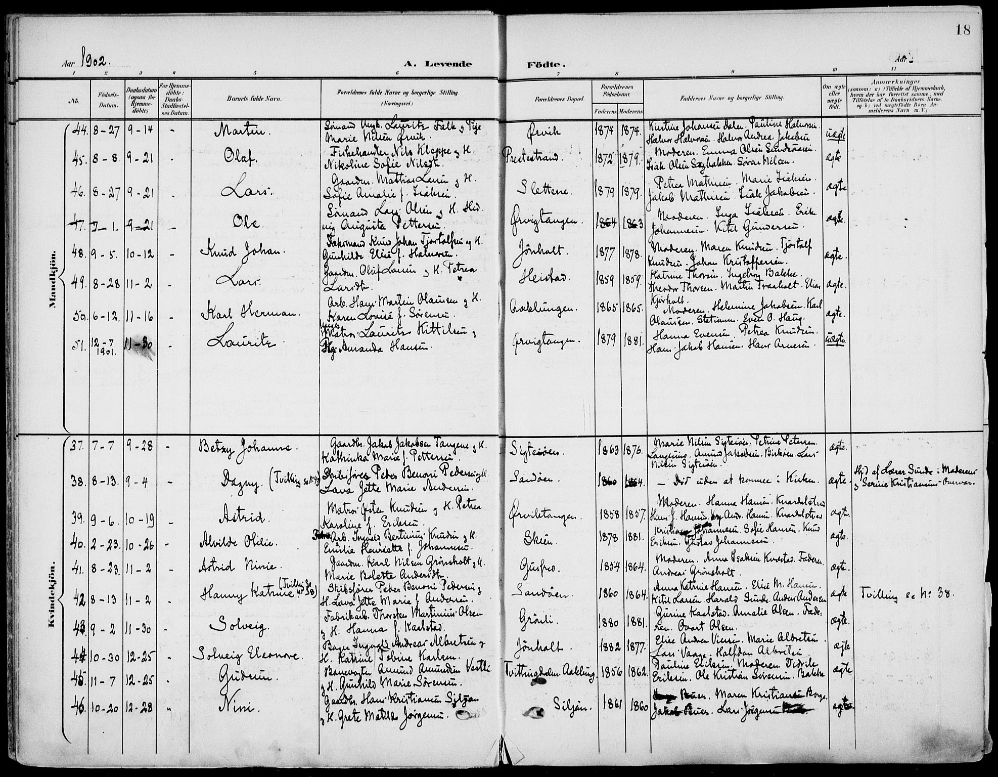 Eidanger kirkebøker, SAKO/A-261/F/Fa/L0013: Parish register (official) no. 13, 1900-1913, p. 18