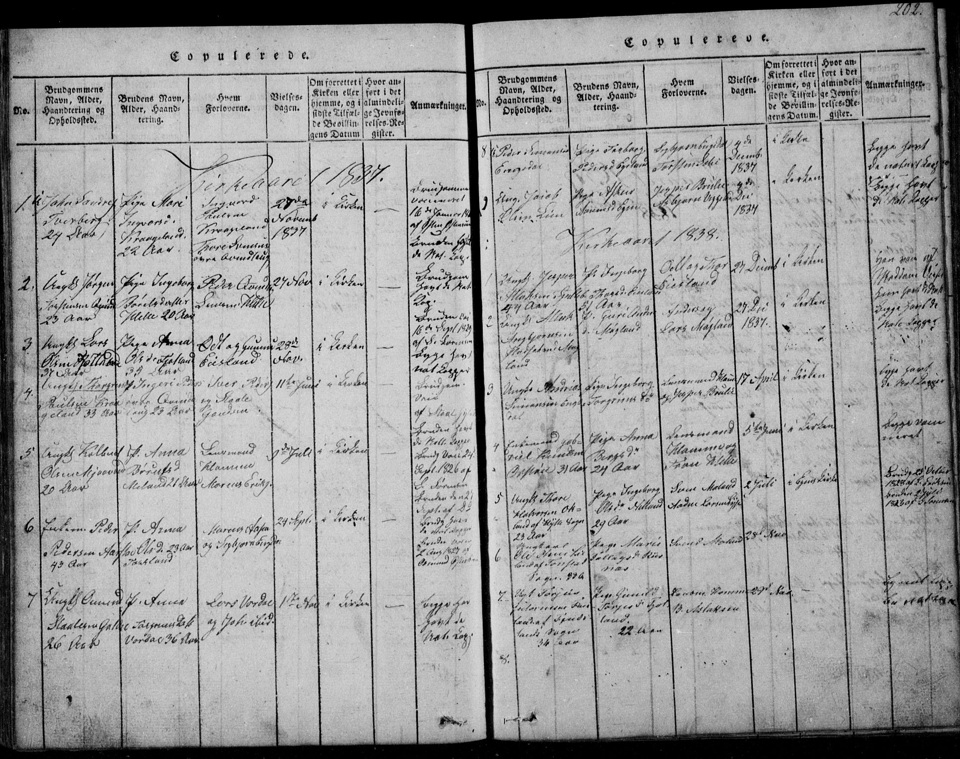 Fjotland sokneprestkontor, AV/SAK-1111-0010/F/Fb/L0001: Parish register (copy) no. B 1, 1816-1849, p. 202