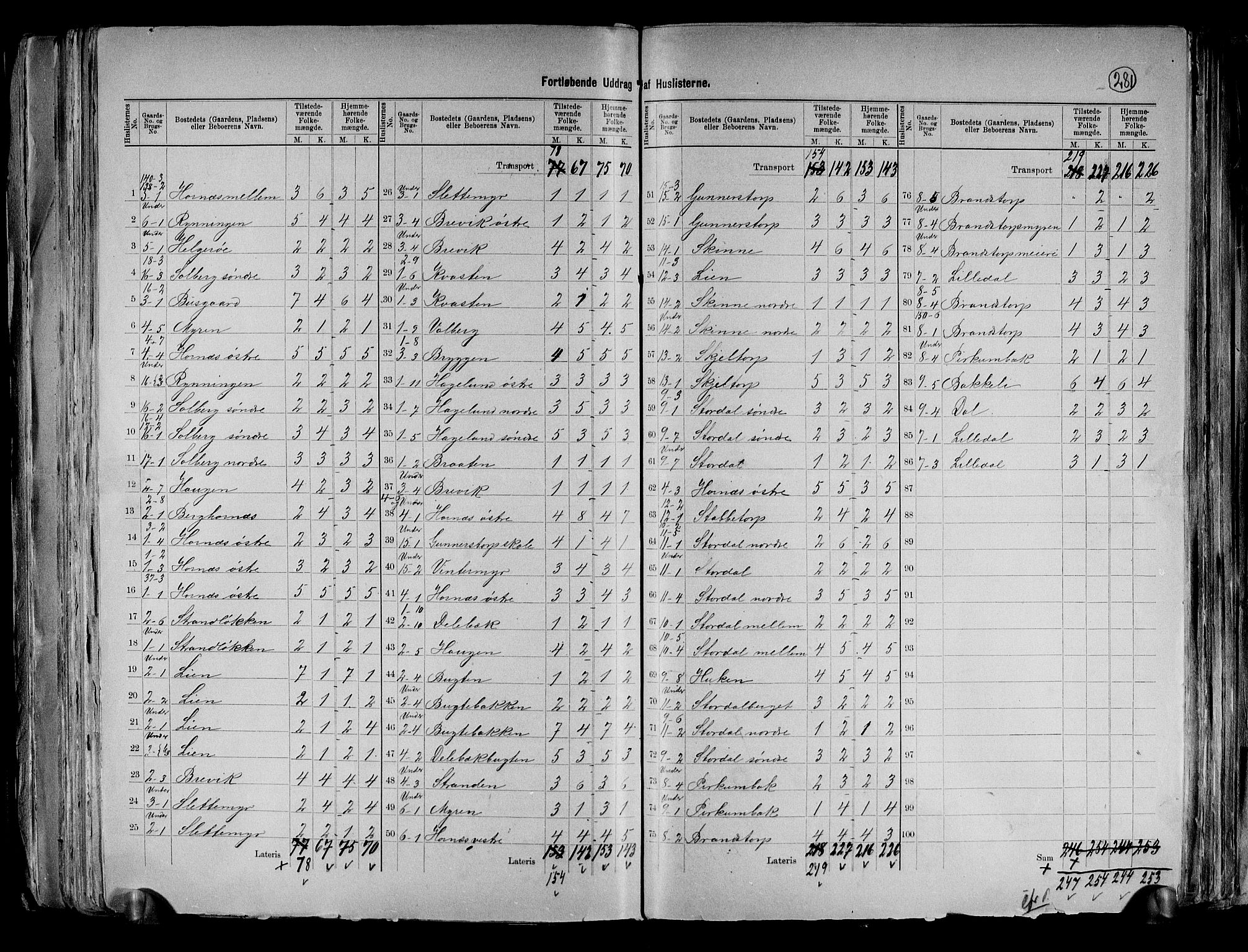RA, 1891 census for 0115 Skjeberg, 1891, p. 17