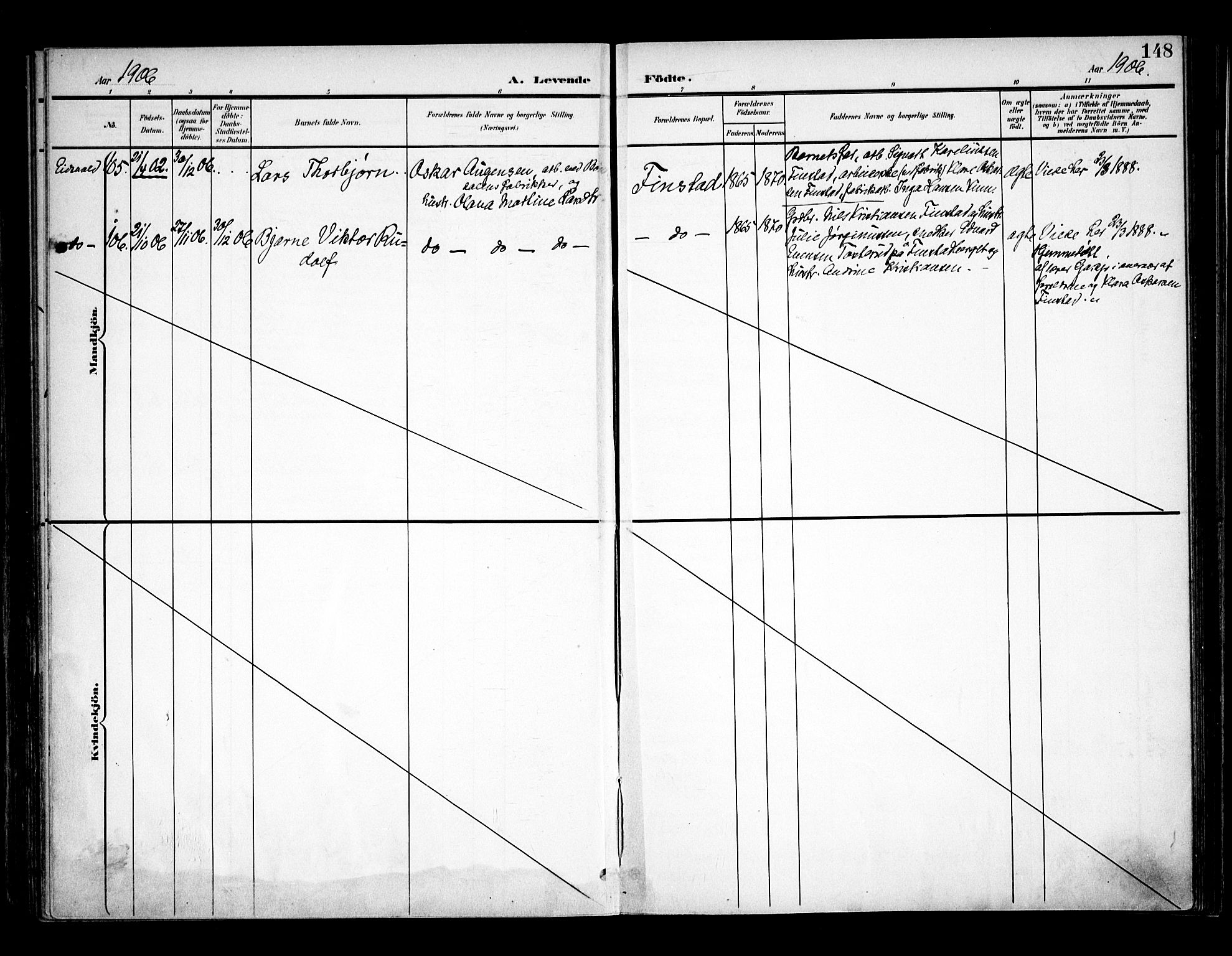 Eidsvoll prestekontor Kirkebøker, AV/SAO-A-10888/F/Fa/L0006: Parish register (official) no. I 6, 1900-1907, p. 148