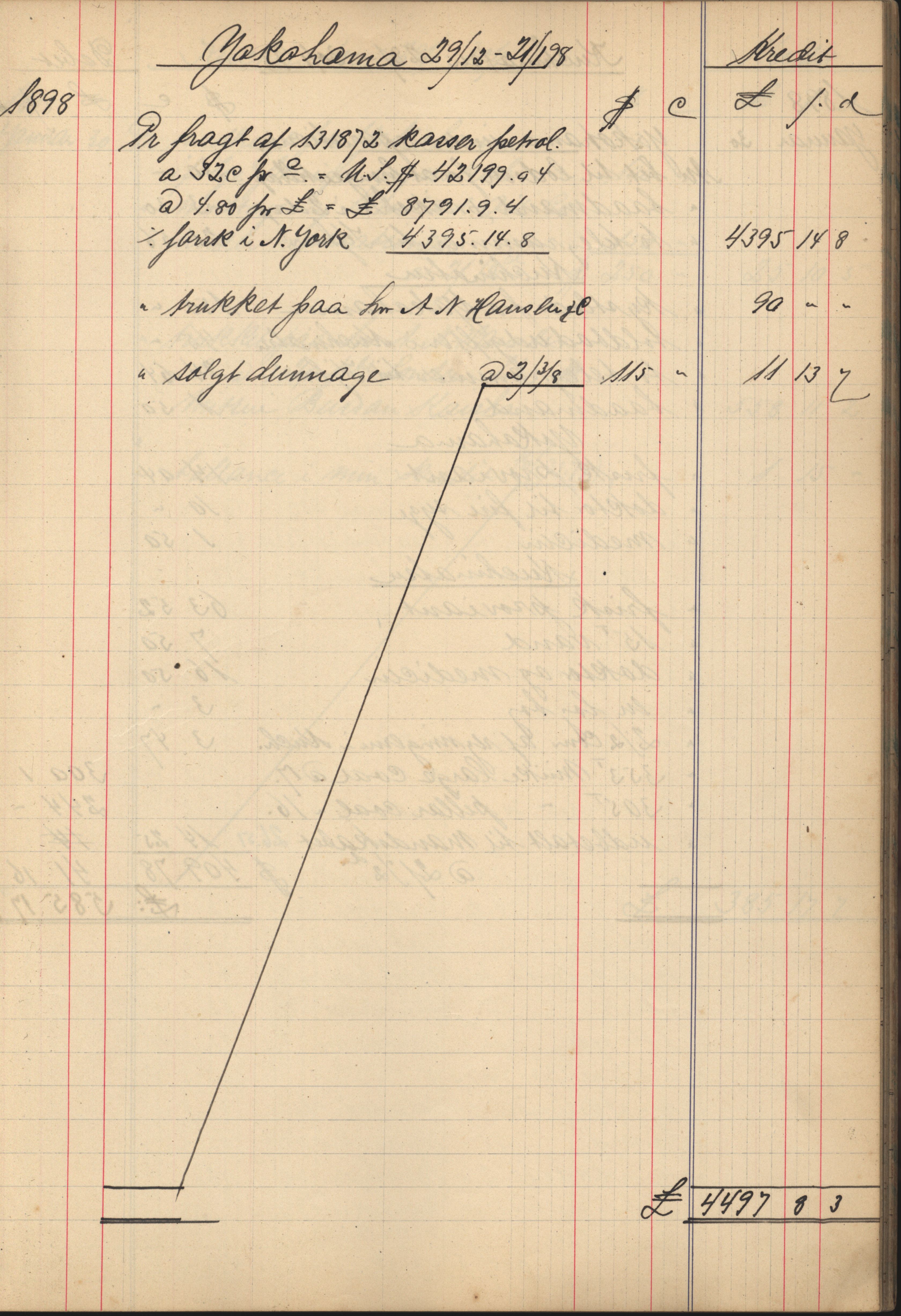 Pa 183 - Krogh-Hansen. Kaptein, VEMU/A-1235/R/L0002: Regnskapsbok for skipene St. Andrews, Norman Isles og Guernsey, 1894-1903