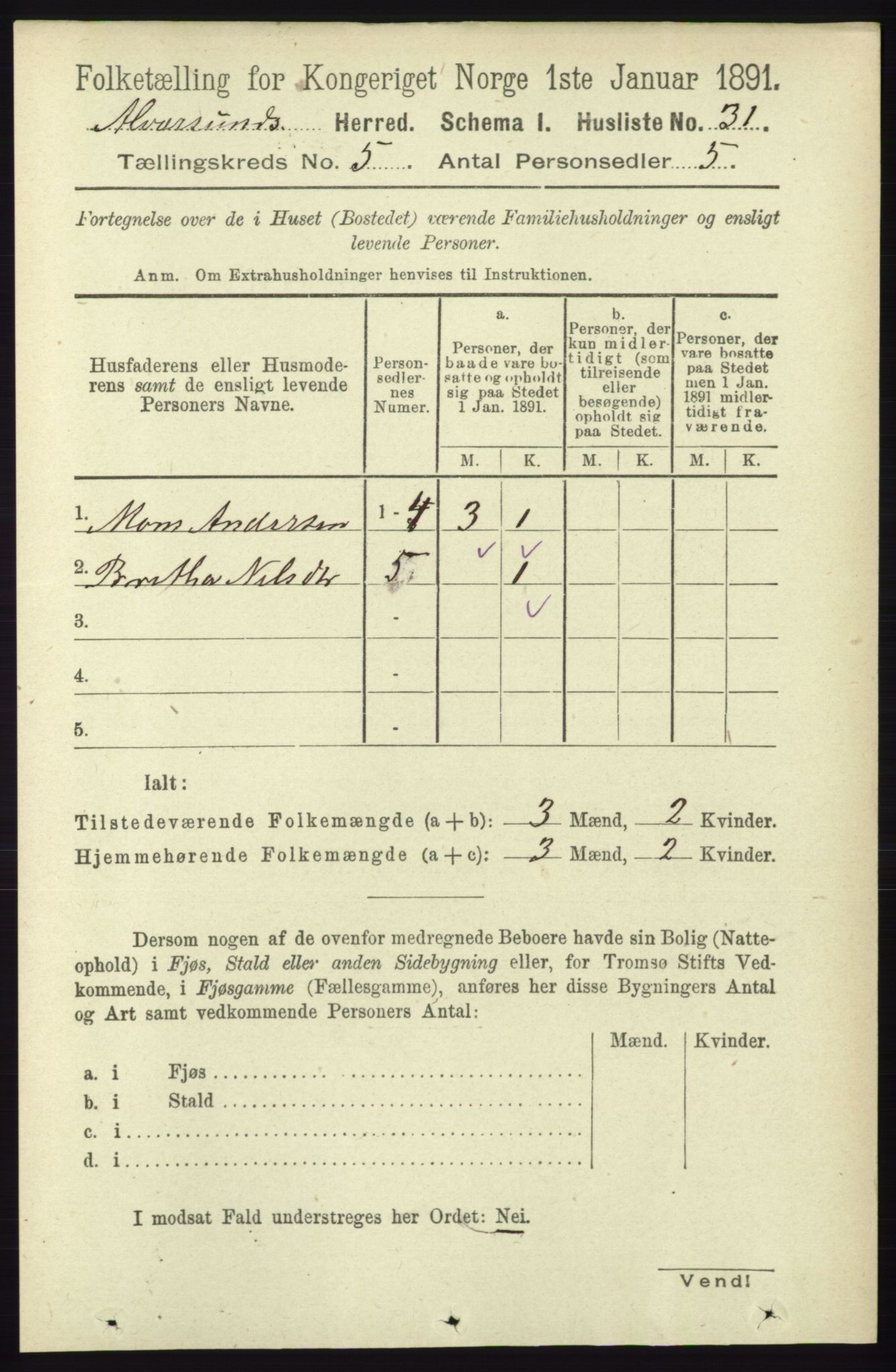 RA, 1891 census for 1257 Alversund, 1891, p. 1788