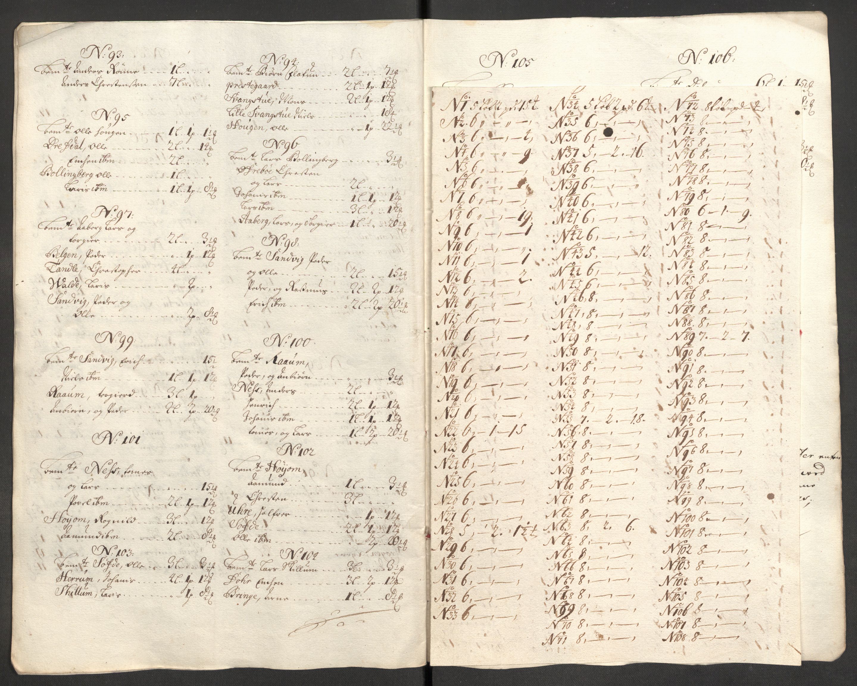 Rentekammeret inntil 1814, Reviderte regnskaper, Fogderegnskap, AV/RA-EA-4092/R52/L3314: Fogderegnskap Sogn, 1705-1707, p. 130