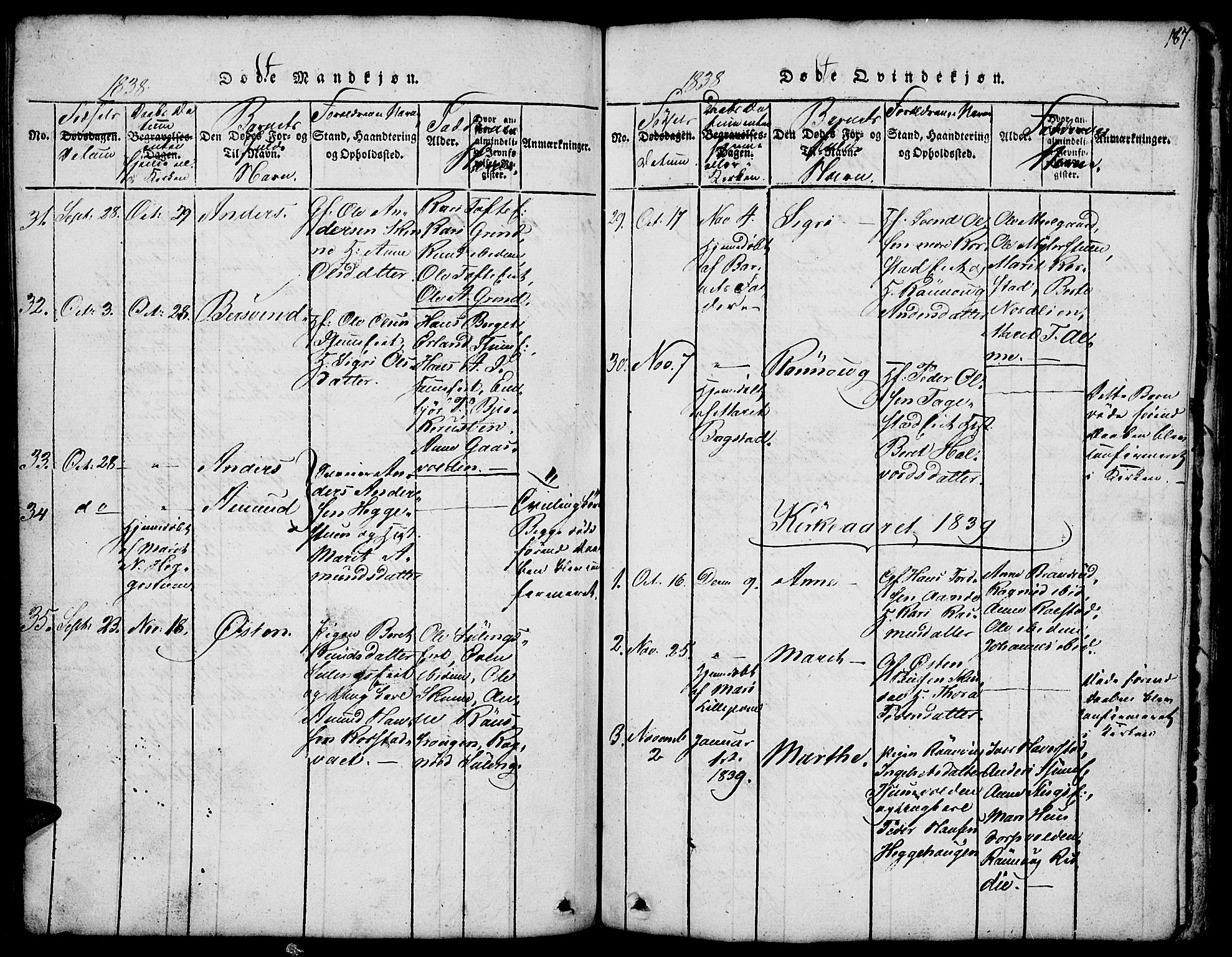 Fron prestekontor, SAH/PREST-078/H/Ha/Hab/L0001: Parish register (copy) no. 1, 1816-1843, p. 187